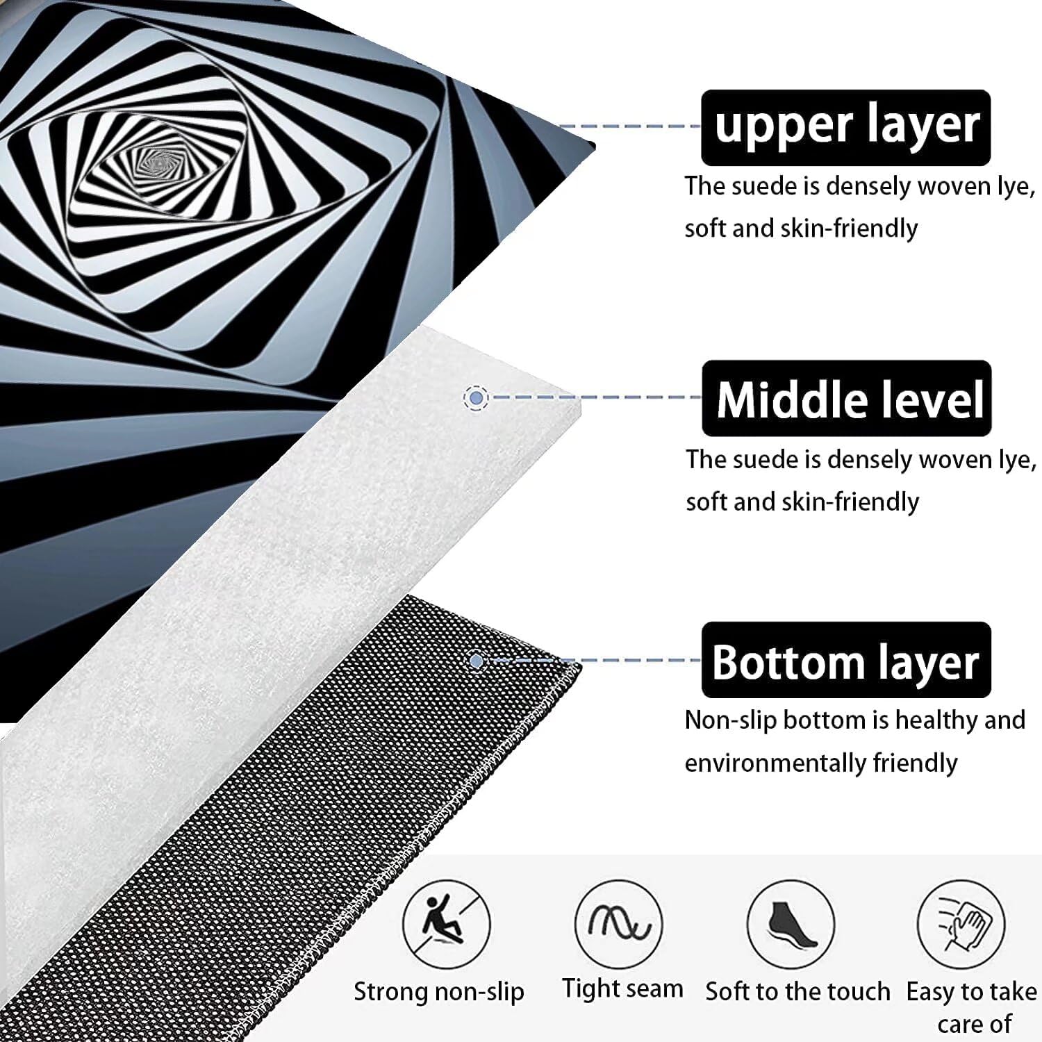 3D Swirl Visual Area Rug for Living Room & Dining Room - Modern Abstract Vortex Optical Illusion Rectangular Carpet - Non-Slip Home Decor - 3'x5' Blue/Gray - Perfect for Bedroom, Office & Lounge Areas