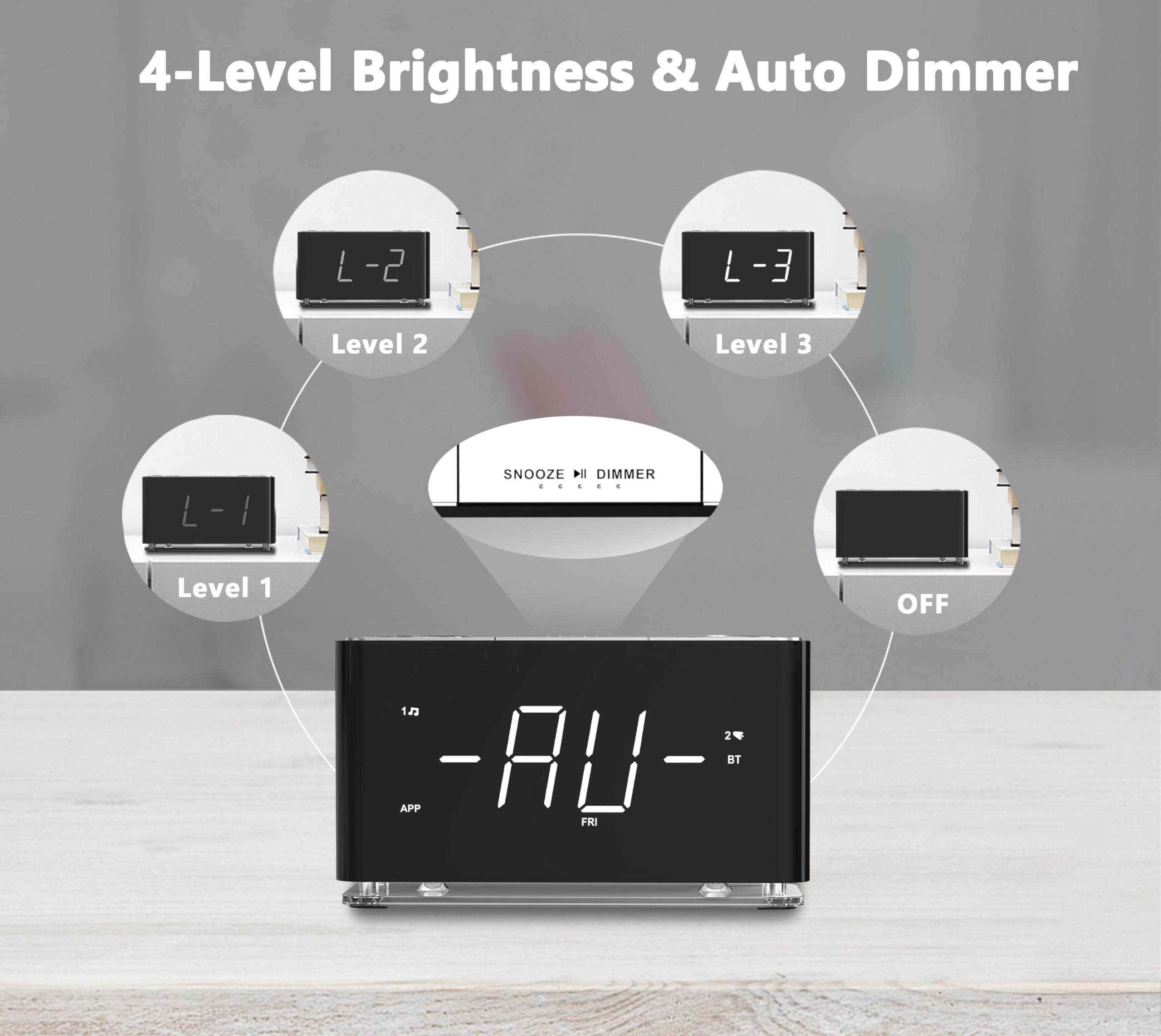 iTOMA Smart Alarm Clock Radio with APP Control - Large LED Display, FM Radio, Dual Alarms, 2 USB Charging Ports, Night Light, Auto/Manual Dimmer, Snooze & Sleep Timer - Perfect for Bedroom, Office, Travel (Model 507)