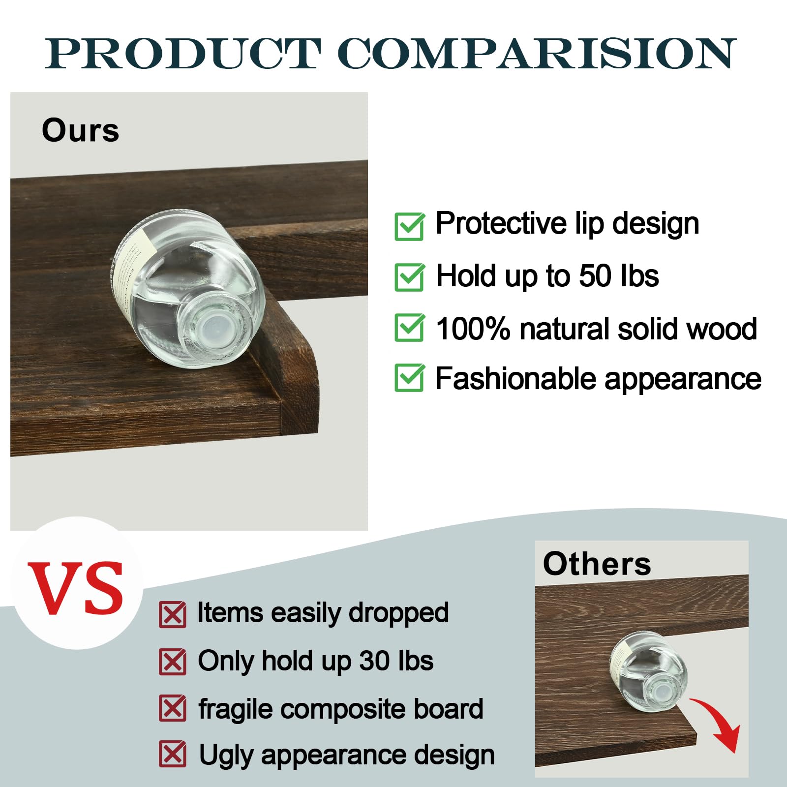 4 Tier Corner Floating Shelves with Protective Lip - Rustic Wooden Wall Mount Storage Shelves for Bathroom, Bedroom, Kitchen & Living Room - Space Saving Corner Shelf Organizer for Home Decor & Display