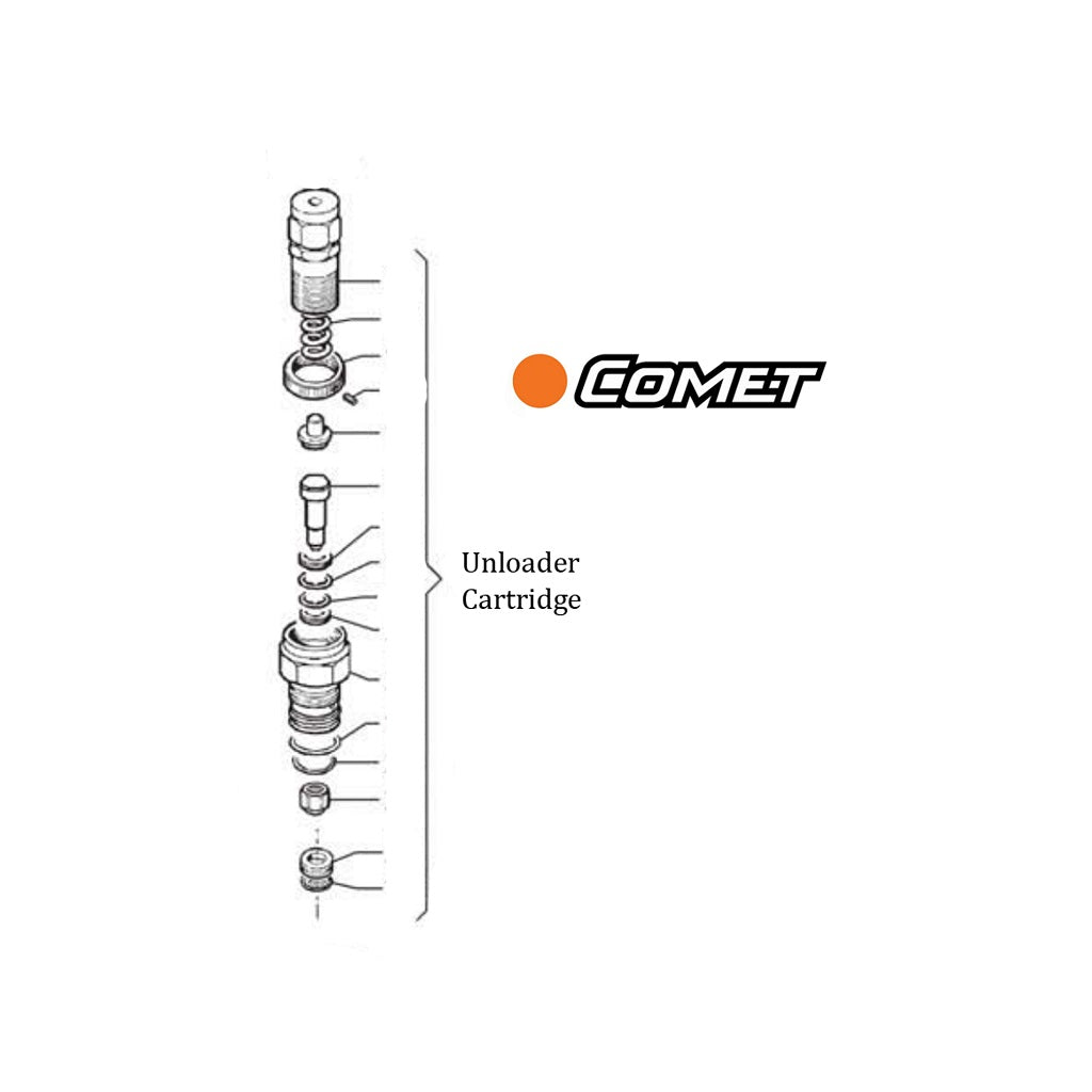 Comet Pump Unloader Valve Cartridge Repair Kits - Replacement Parts for Pressure Washers - Perfect for Home Cleaning, Car Washing & Outdoor Maintenance