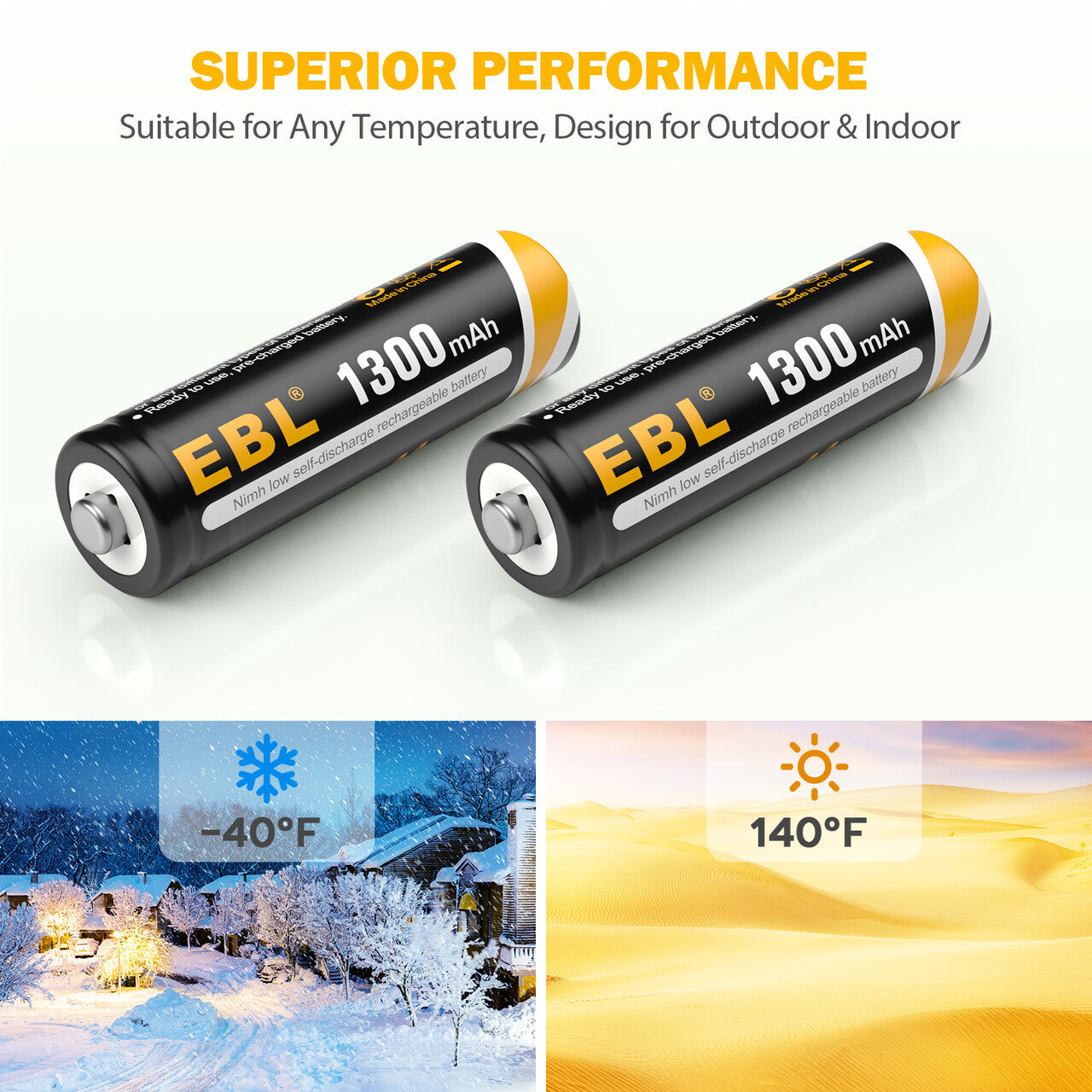 EBL AA Rechargeable Batteries 8 Pack - 2800mAh High Capacity NiMH Batteries for Solar Lights, Outdoor Garden Lights, Flashlights & Electronic Devices - Long Lasting Power Supply