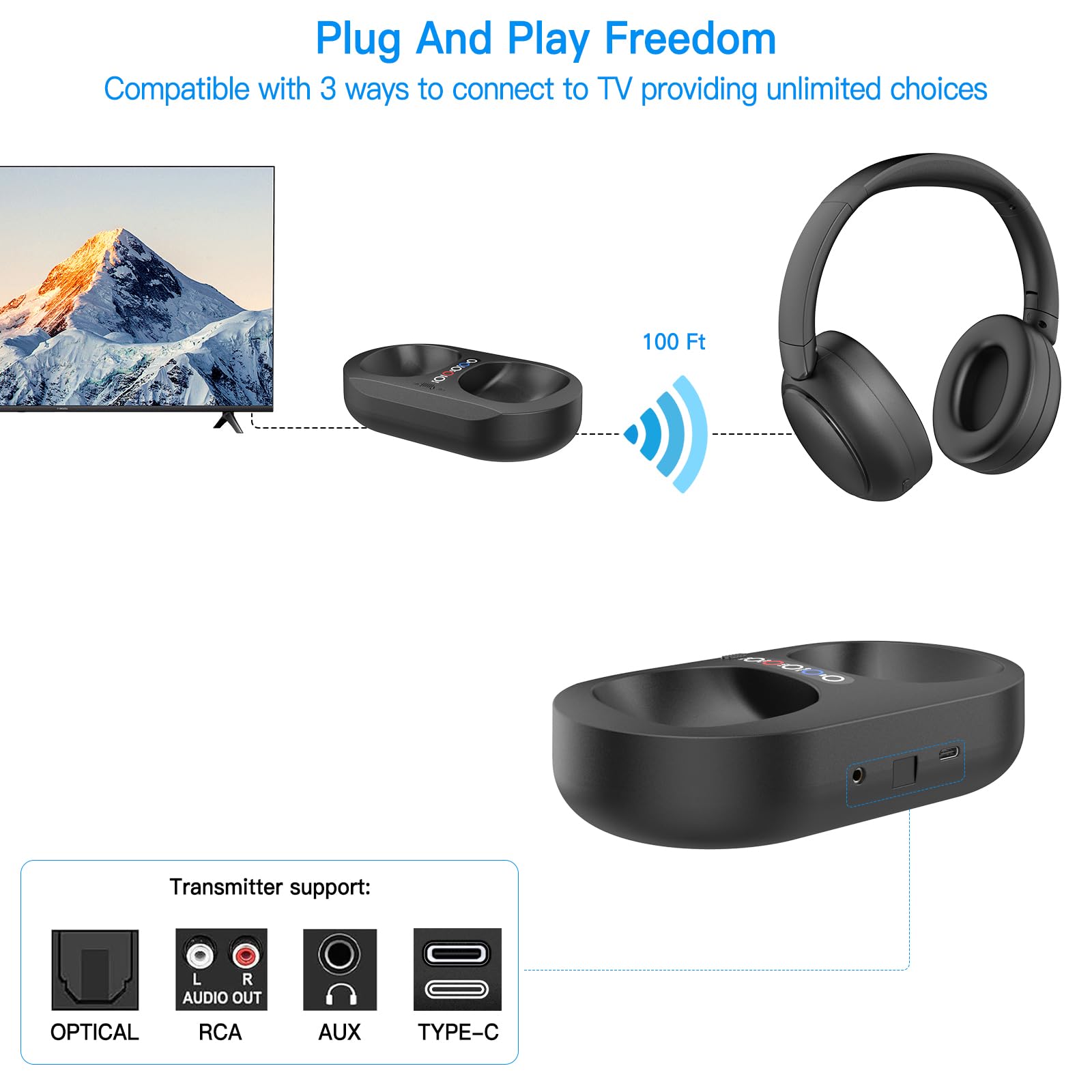 Wireless Bluetooth Headphones for TV Watching with Charging Dock - Comfortable Over-Ear Headset for Seniors, No Audio Delay, Easy Setup (Black) - Perfect for Home Entertainment, Late Night Viewing & Hearing Assistance