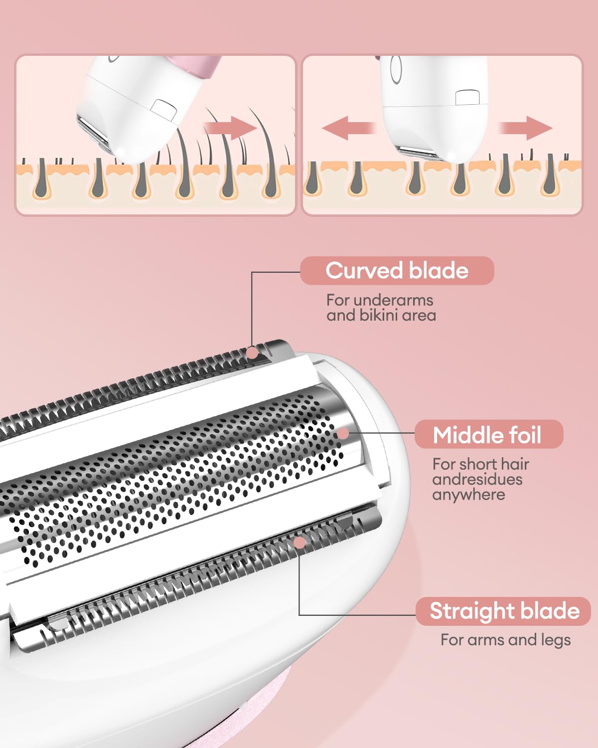 CkeyiN Women's Electric Razor - IPX65 Waterproof Electric Foil Shaver for Legs, Armpit & Bikini Area, Rechargeable Cordless Trimmer with Travel Pouch - Perfect for Home, Travel & Gym Use