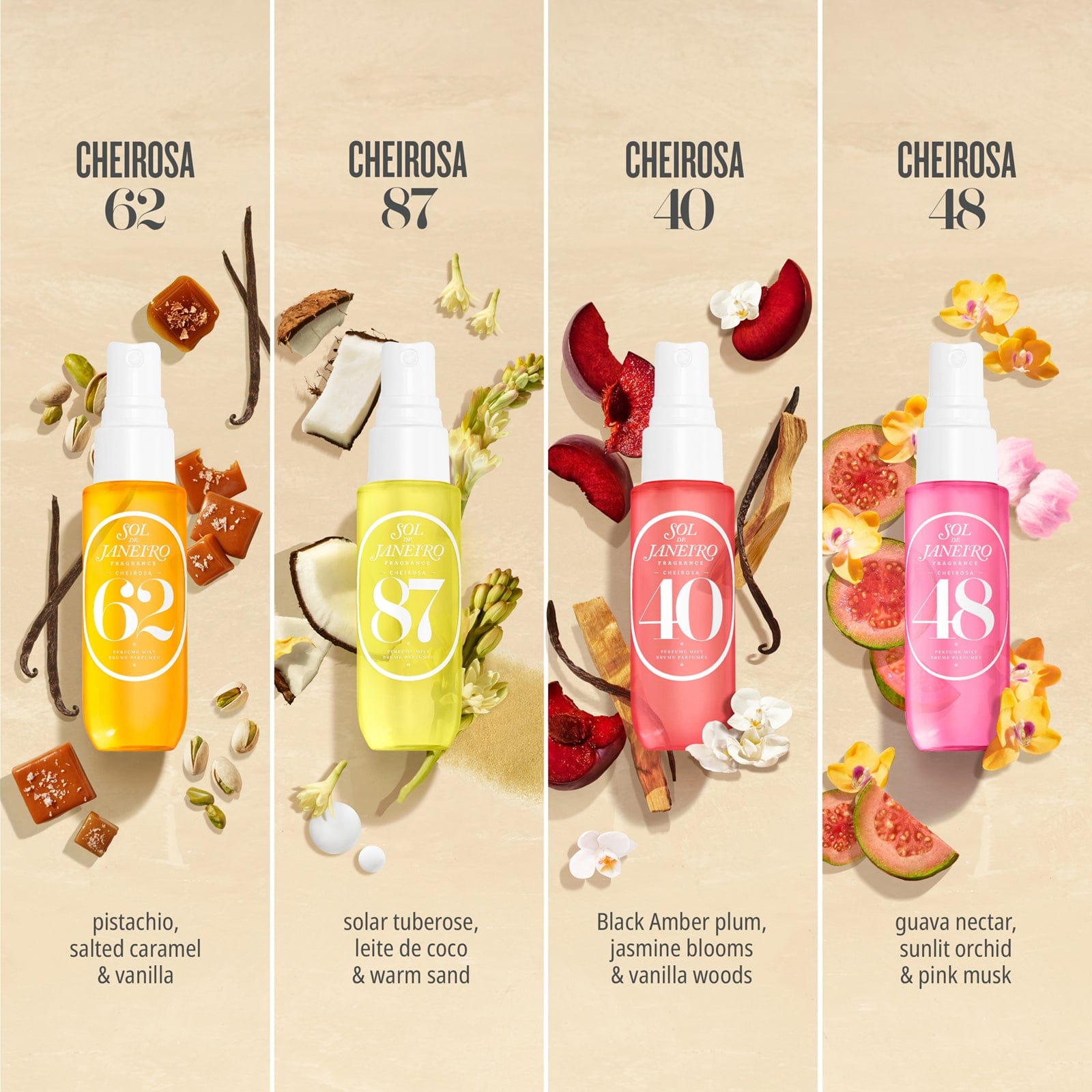 Wave Rider Limited Edition Perfume Mist Discovery Set - Fresh & Floral Scent Collection for Women, Travel Size Fragrance Gift Set - Perfect for Daily Wear, Date Nights & Special Occasions
