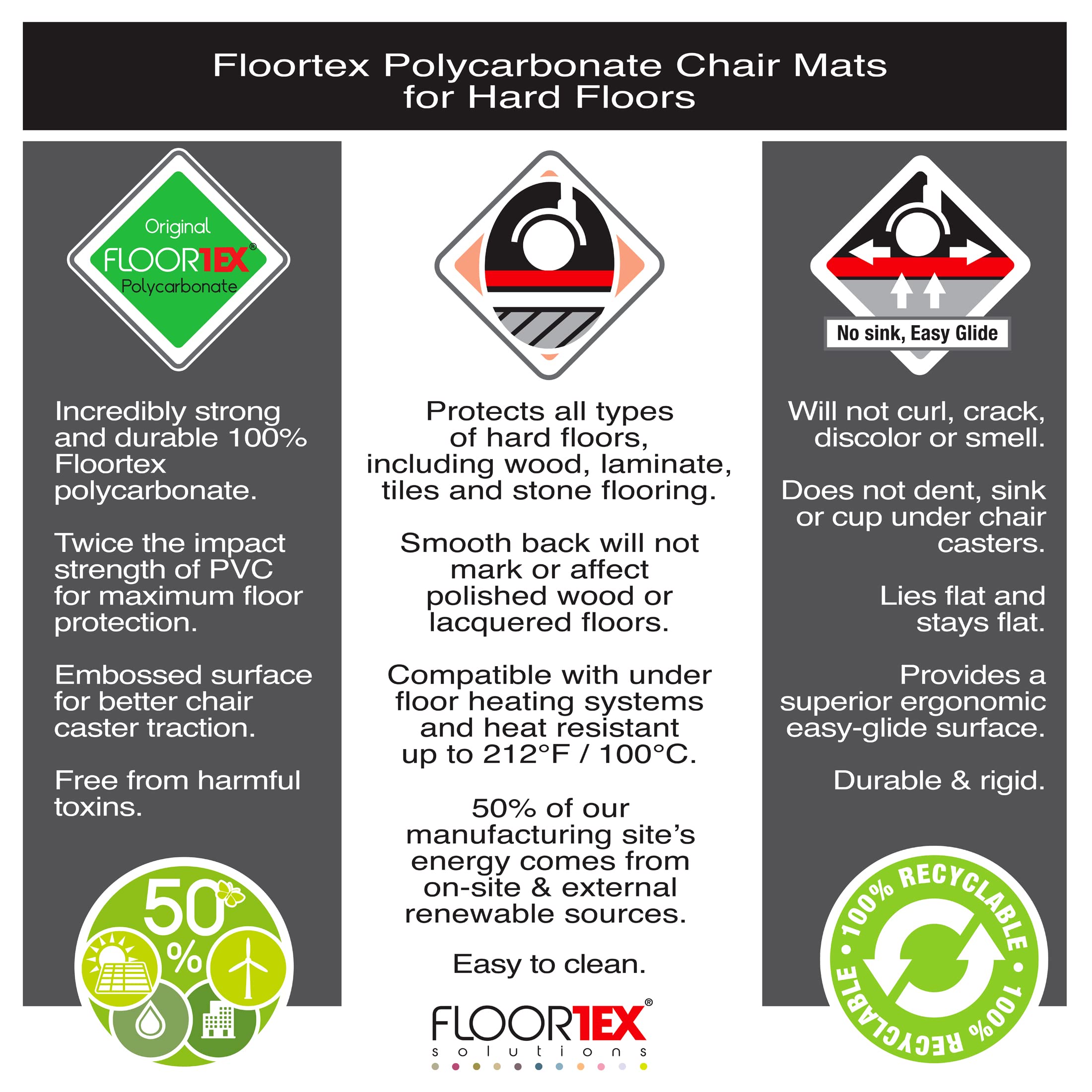 Floortex XXL Polycarbonate Rectangular Office Chair Mat for Hard Floors - 48x118 Inch - Protects Floors from Scratches & Dents - Perfect for Home Office, Conference Rooms & Workspaces