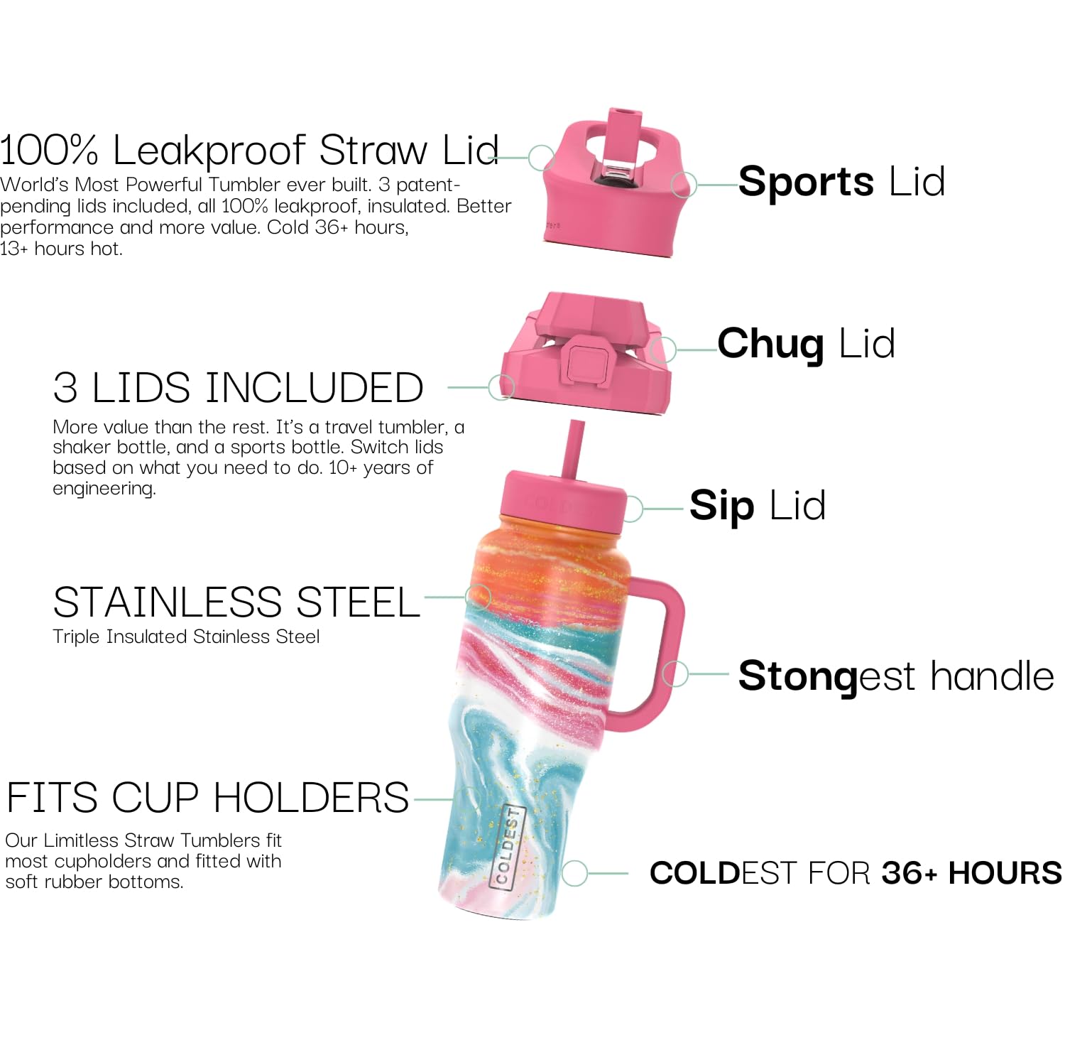 46 oz Coldest Insulated Tumbler with Handle & Straw - 100% Leak Proof Stainless Steel Cup for Women & Men - 3 Lids Included, Cup Holder Friendly Base, Amethyst - Perfect for Outdoor Adventures, Workouts, and Daily Commutes