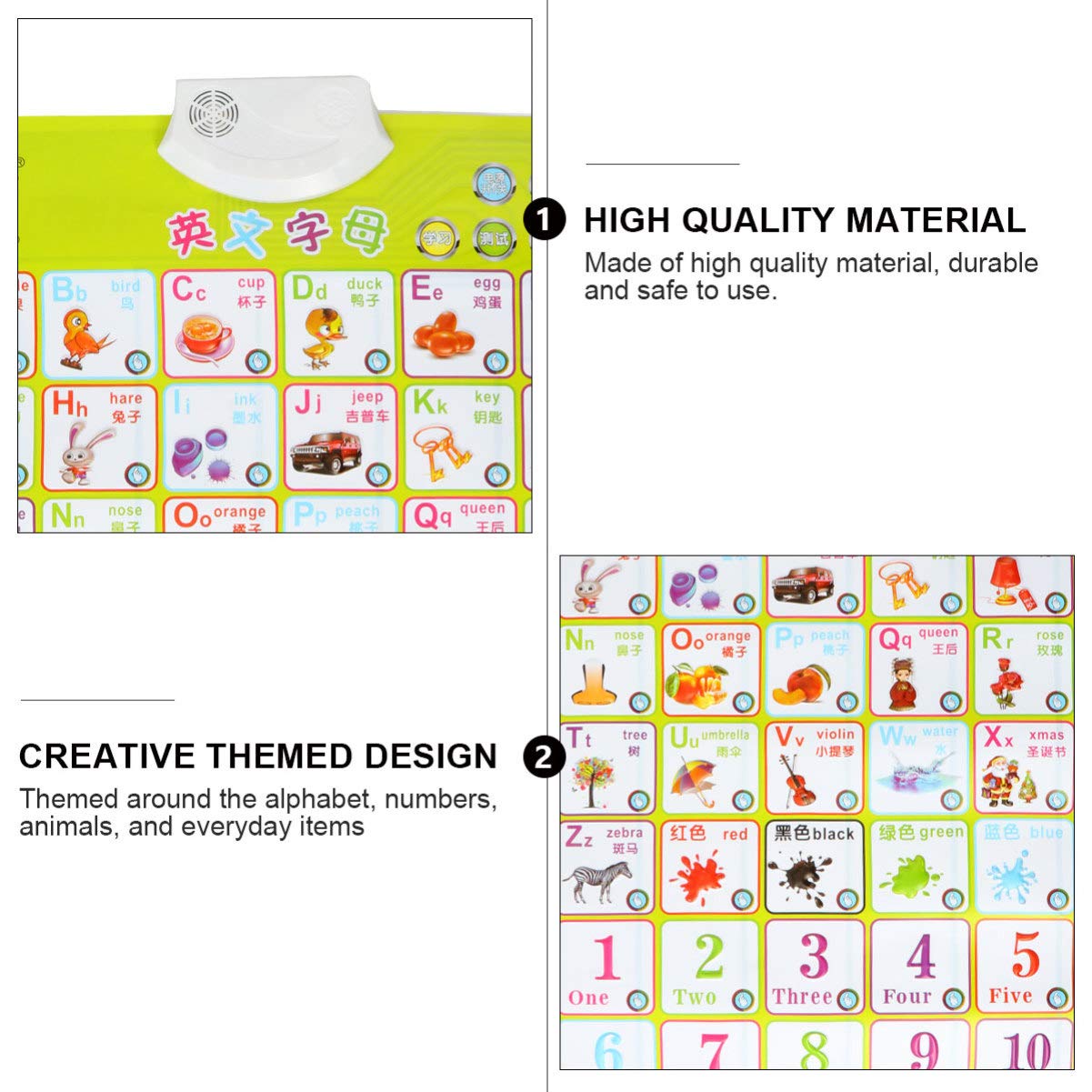 NUOBESTY Electronic Interactive Wall Chart - Bilingual English & Chinese Vocabulary Learning Toy for Toddlers & Preschool Kids | Early Education Audio Digital Sound Toy for Home & Classroom Use