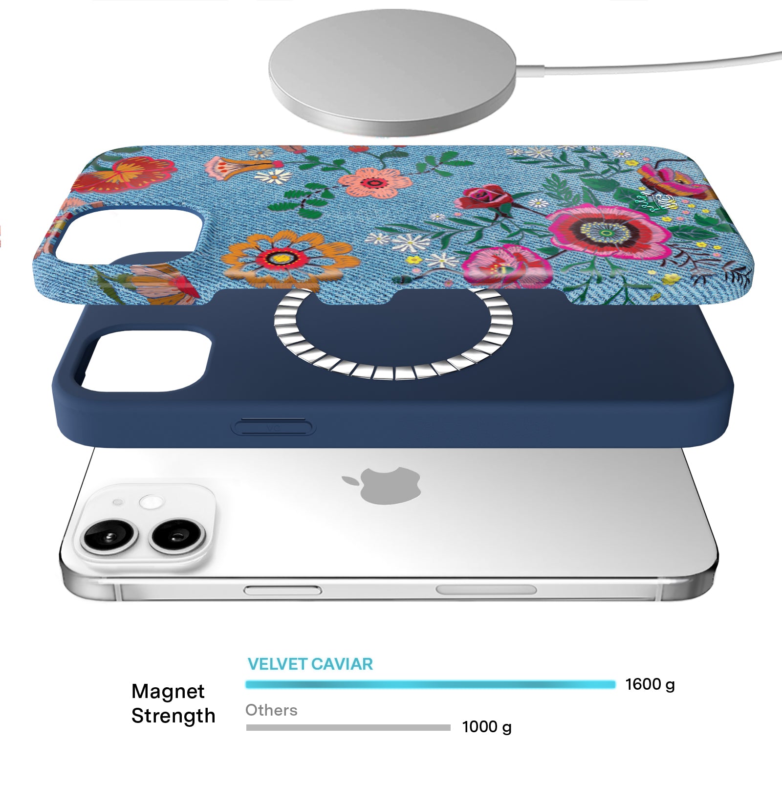 Floral iPhone Case - Stylish Protective Cover for iPhone 13/14/15 - Trendy Botanical Design for Women & Girls - Perfect for Everyday Use, Travel & Gift Giving