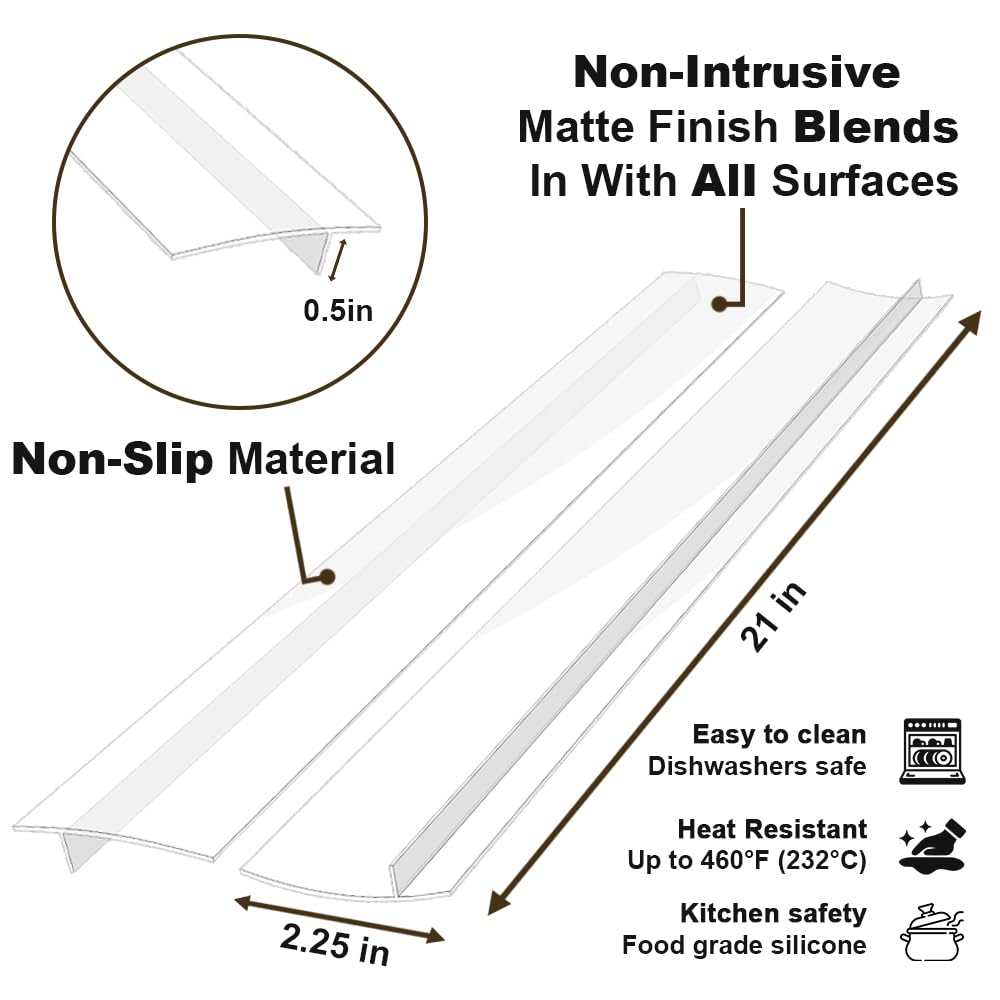 Premium Silicone Kitchen Stove Counter Gap Covers - 2-Pack Clear 21-Inch Anti-Slip Filler for Stovetop, Oven, Washer | Seals Gaps & Prevents Spills | Ideal for Modern Kitchens & Home Safety