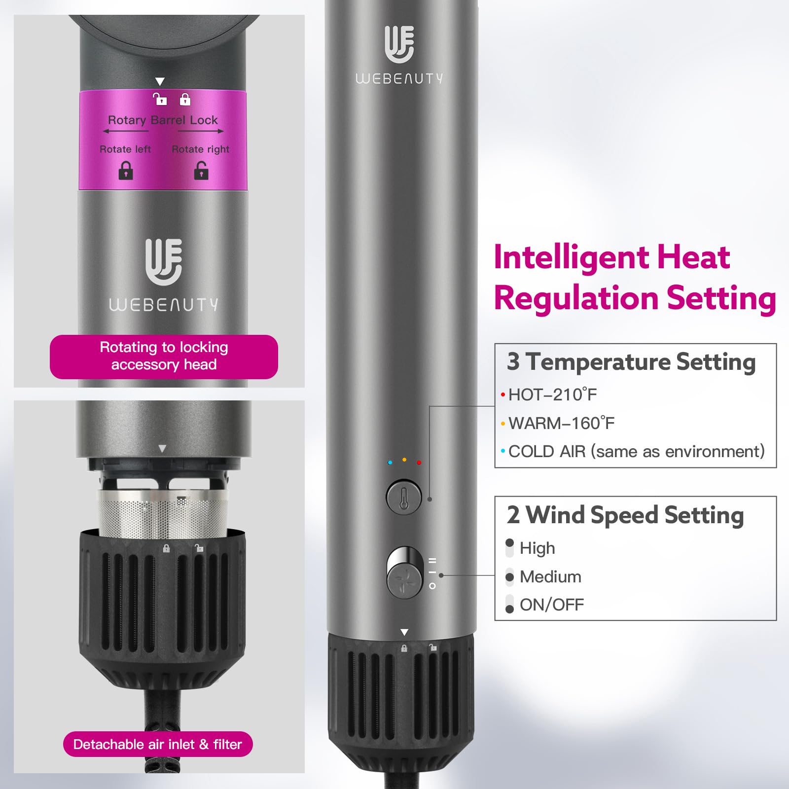 Webeauty 5-in-1 Professional Hair Dryer Brush with Ceramic Coating & Negative Ion Technology - 110,000 RPM Hot Air Styler for Fast Drying, Curling, Straightening & Volumizing - Perfect for Home Salon Styling & Travel (Grey & Red)