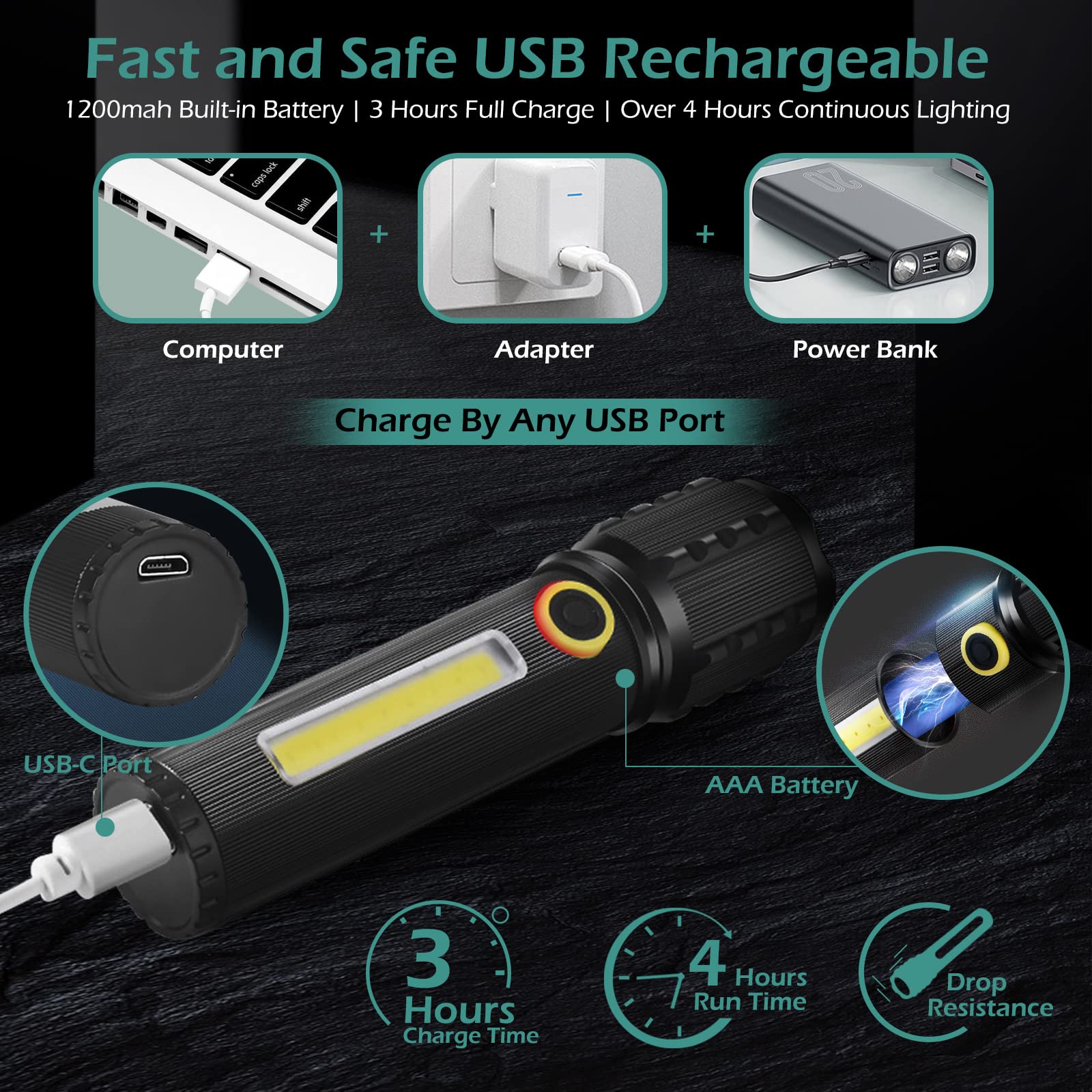 GeeRic LED Tactical Flashlight 2 Pack - 3 Mode Zoomable Adjustable Bright Flashlight with Rechargeable Battery | Compact Pocket Size for Camping, Hiking, Emergency Survival & Outdoor Adventures (Black)