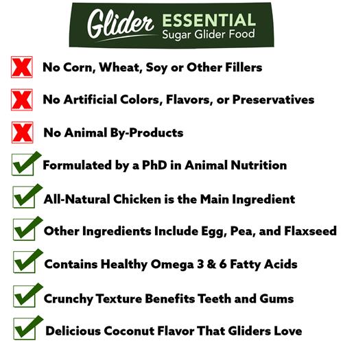 Premium Sugar Glider Food Sample Pack - Natural & Nutritious Diet for Pet Gliders - Perfect for Travel, Training & Daily Feeding