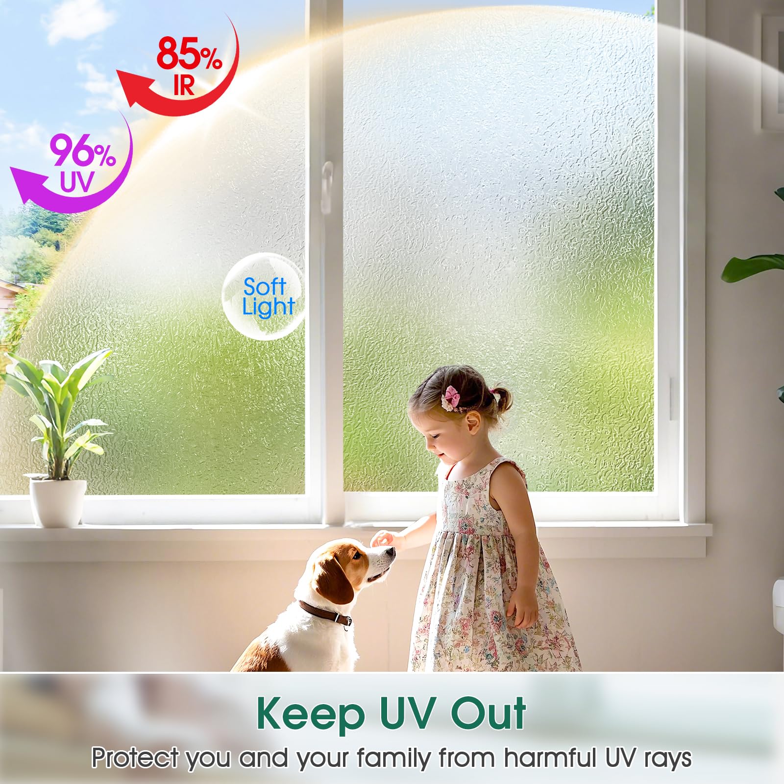 Coavas Static Cling Window Privacy Film - Frosted Decorative Non-Adhesive Window Cling, UV Blocking for Home & Office (45