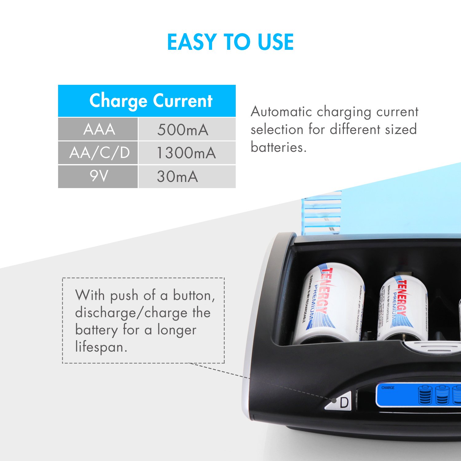 Tenergy Premium Rechargeable C Batteries 4-Pack with T9688 LCD Smart Charger for NiMH/NiCd AA/AAA/C/D/9V Batteries - Ideal for Flashlights, Toys, and Home Electronics