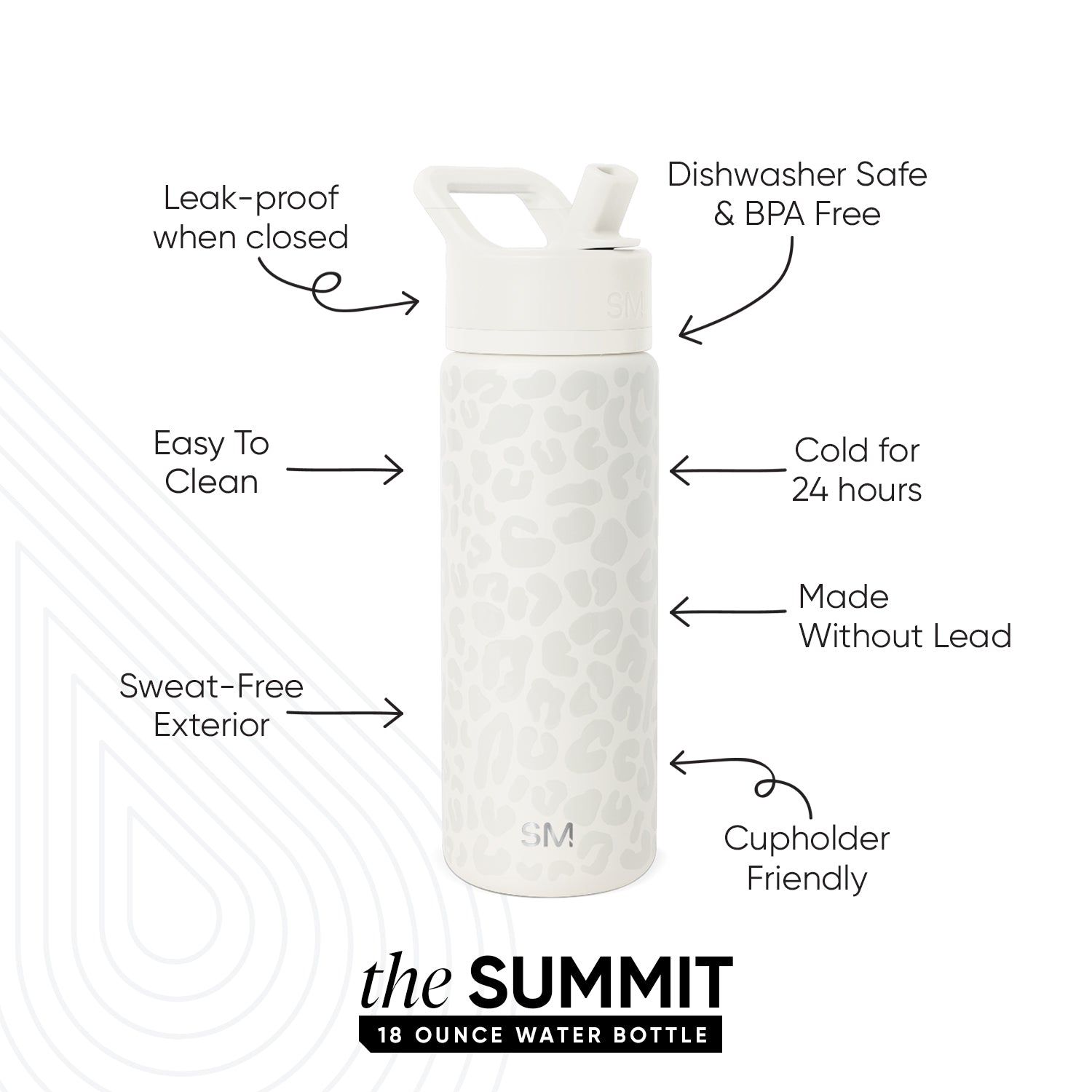 Summit Insulated Water Bottle with Straw Lid - Leakproof Stainless Steel Thermos for Hiking, Gym & Outdoor Activities