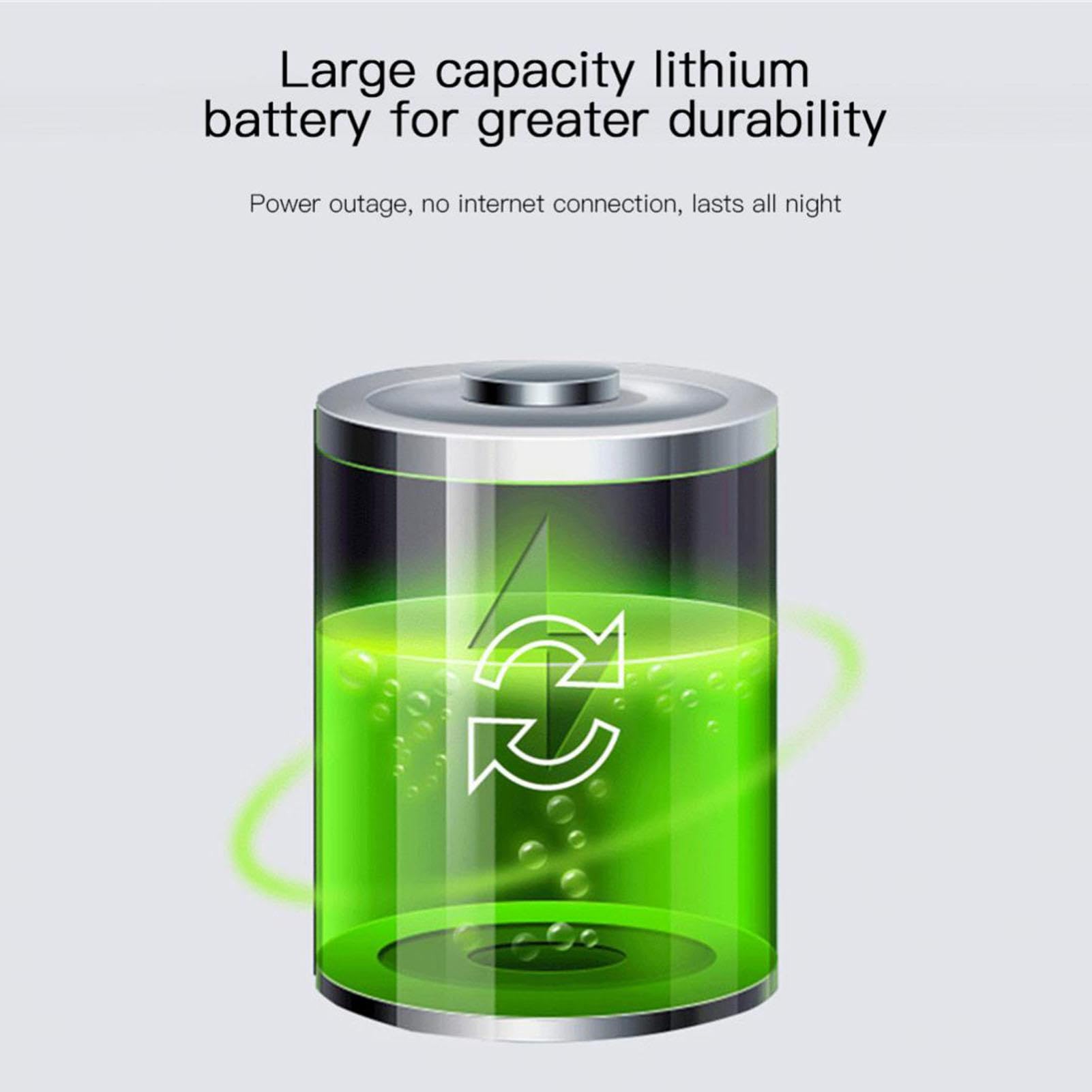 Portable UPS Power Supply with Two Output Ports - Uninterruptible Backup Battery for Internet Routers, Security Cameras & Home Office Devices | Compact & Easy to Carry Emergency Power Solution
