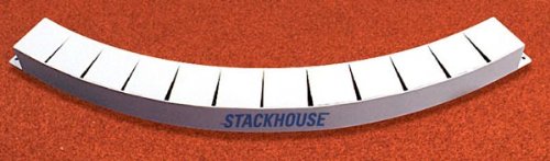 Stackhouse All Metal Safety Toeboard - Heavy Duty Steel Toe Protection for Construction, Warehouses & Industrial Workplaces