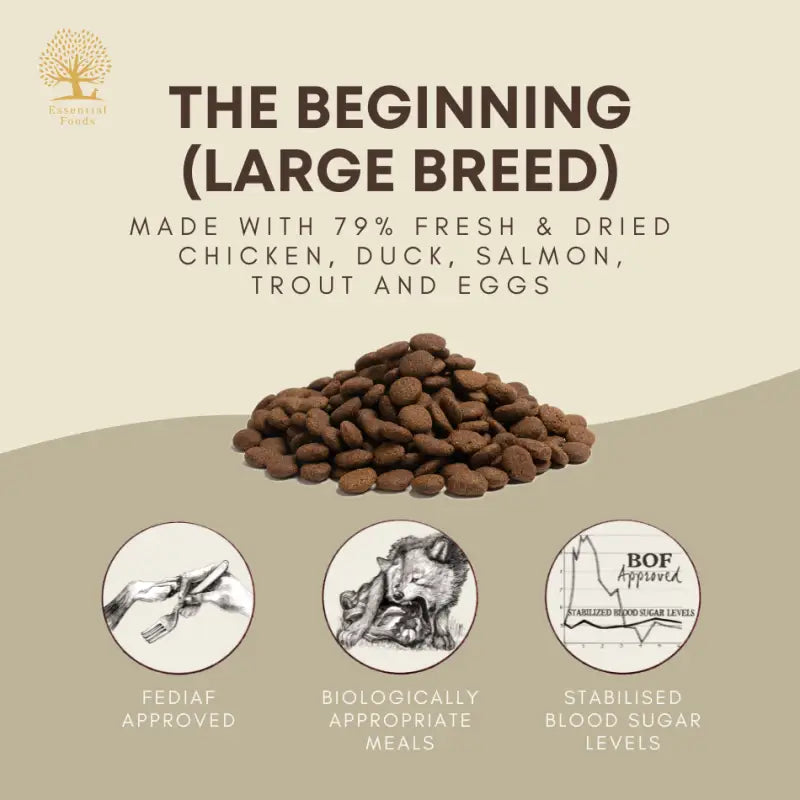 **Essential the Beginning Large Breed Dry Dog Food - High Protein, Grain-Free for Adult Dogs - Perfect for Active & Large Breed Canines**    *(Use Case: Ideal for daily feeding, training rewards, and maintaining muscle health in large breed dogs like German Shepherds, Labradors, and Great Danes.)*