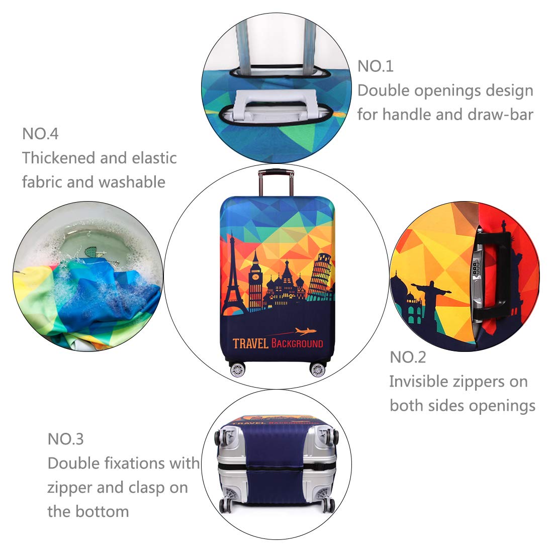 Thickened Washable Spandex Luggage Cover for 18-32 Inch Suitcases | TRAVEL KIN Protective Travel Gear Cover | Perfect for European Trips & Airplane Travel Accessories