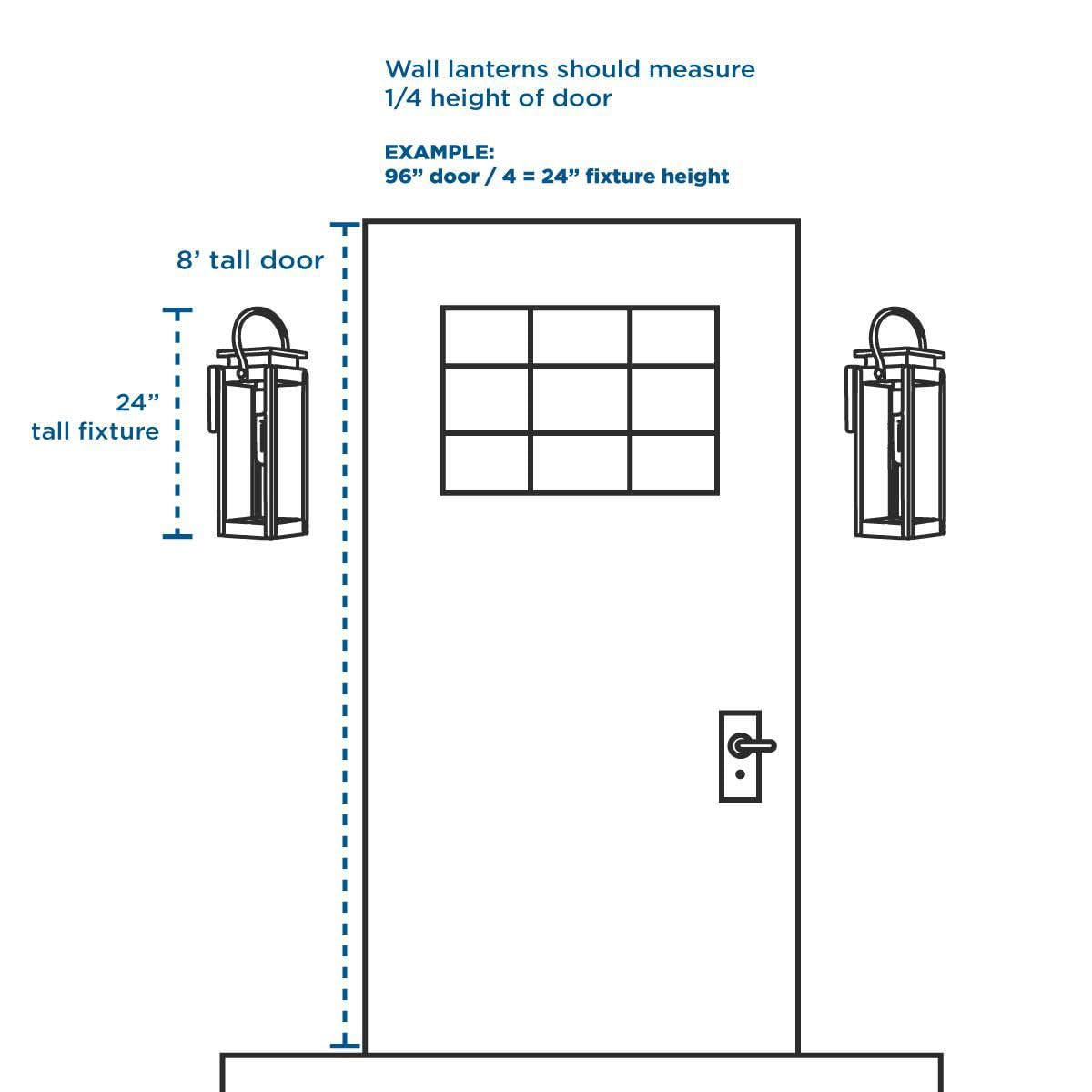 Progress Lighting Irondale Collection 1-Light Clear Glass Craftsman Outdoor Wall Lantern - Matte Black Finish | Weather-Resistant Large Exterior Light Fixture for Porch, Patio, Garden & Entryway Lighting