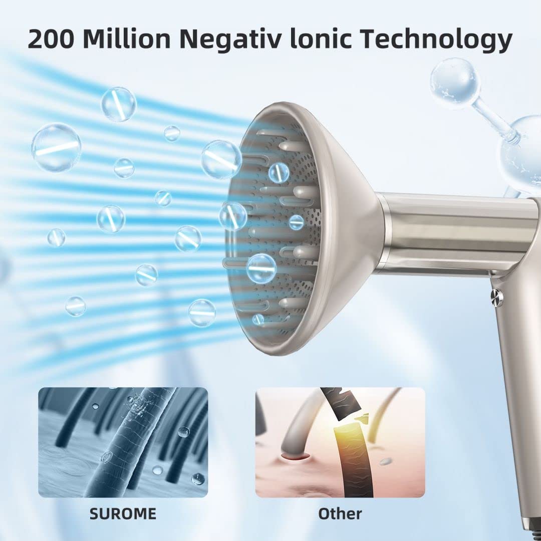 High-Speed Hair Styler & Drying Brush - 110,000 RPM Hot Air Brush with Diffuser, Concentrator Attachment & Oval Curling Wand for Salon-Quality Styling at Home (Silver) | Perfect for Daily Styling, Volume Boost & Smoothing Frizz-Free Hair