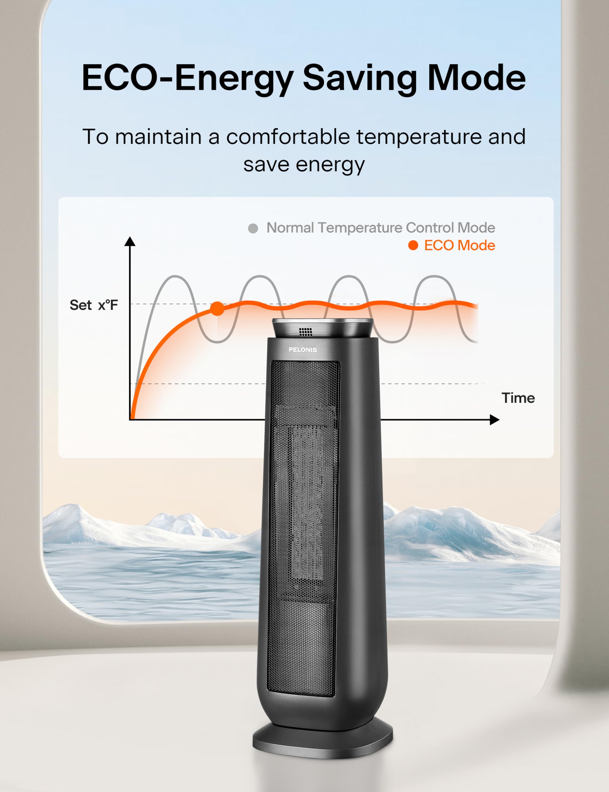 Pelonis 1500W PTC Space Heater with Remote - 23