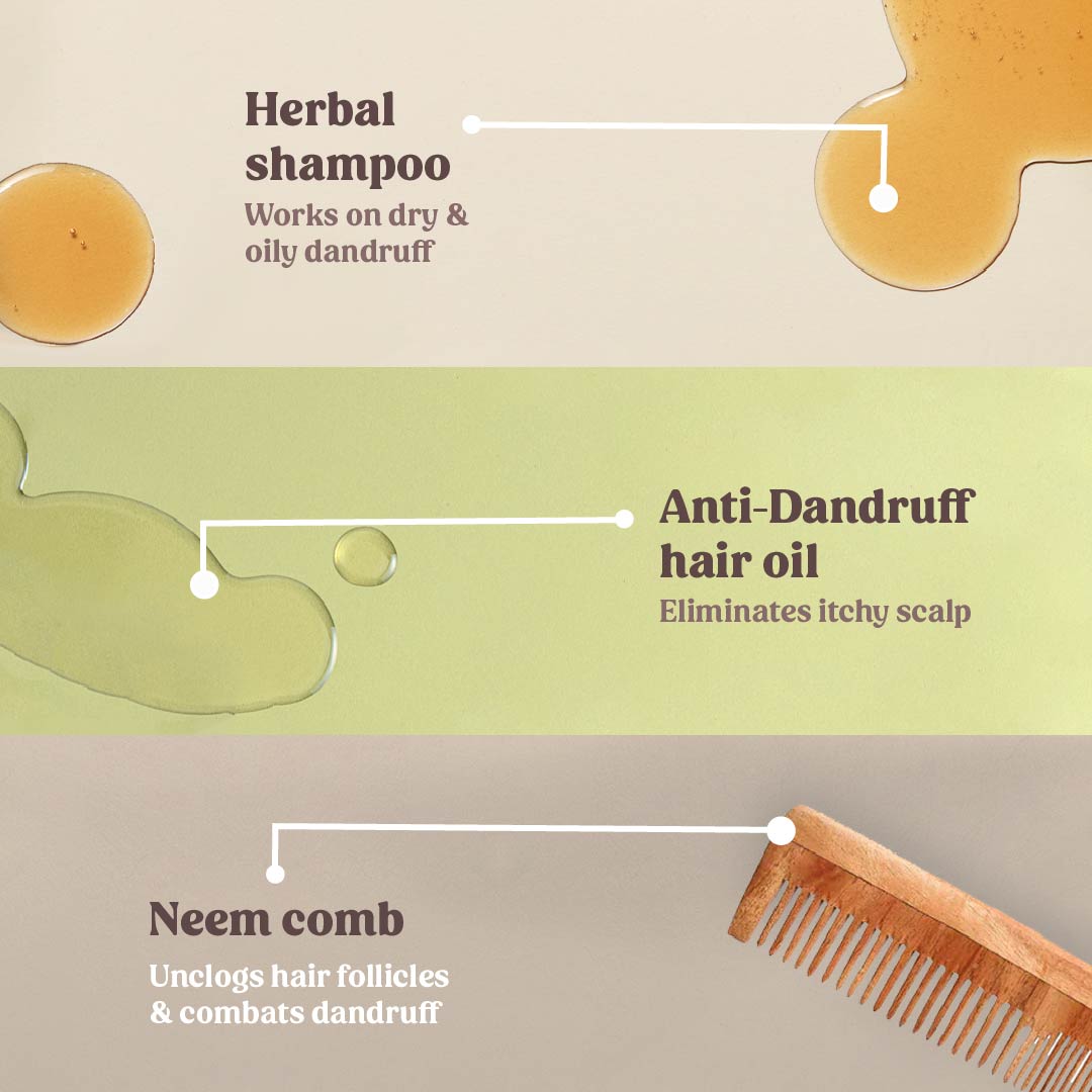 Anti Dandruff Kit for Men & Women - Scalp Treatment & Hair Care Set for Dry, Itchy Scalp - Best for Dandruff Control & Healthy Hair Growth | Home & Travel Use