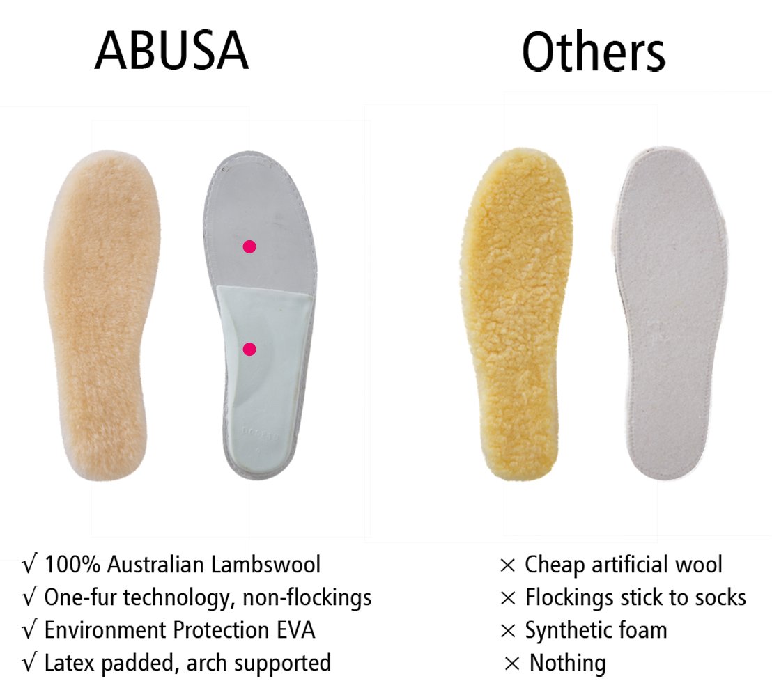 Premium Sheepskin Insoles for Women - Ultra Soft Wool Fur Fleece Shoe Inserts for Warmth & Comfort (6 Pairs, 1 Pack) - Perfect for Winter Boots, Slippers & Cold Weather Footwear