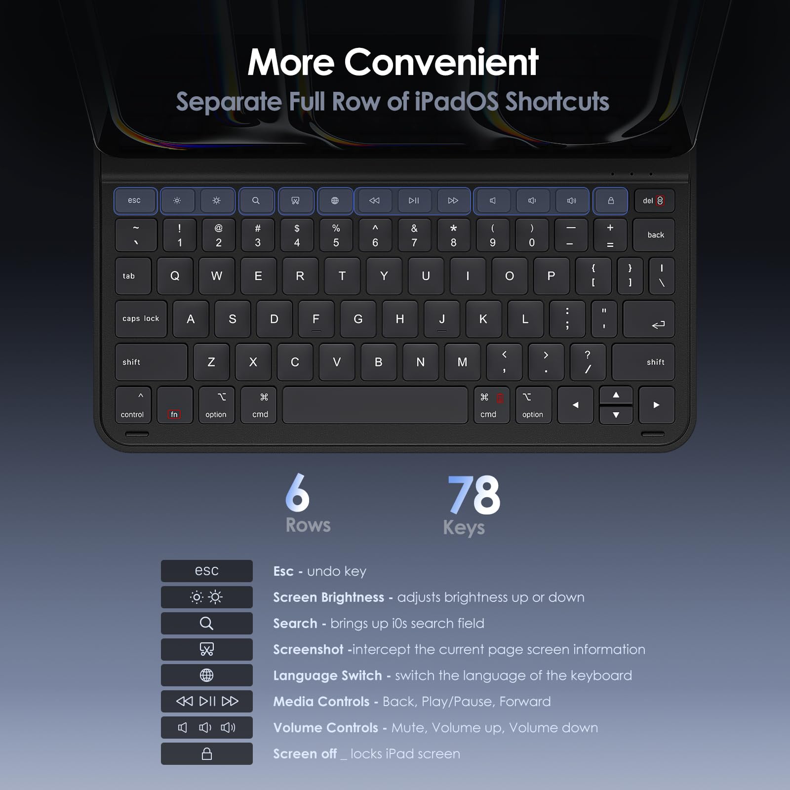Premium Bluetooth Magnetic Keyboard Case for iPad Air 11-inch (M2) 2024 & 10.9