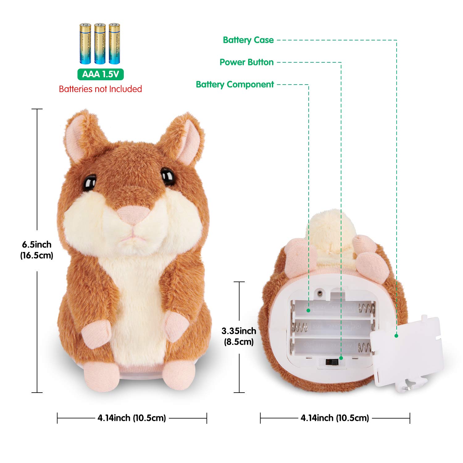 Interactive Talking Hamster Repeats What You Say - Cute Plush Repeating Toy for Kids Ages 2-8 | Fun Educational Learning Toy for Toddlers & Preschoolers | Perfect Birthday Gift for Boys & Girls (Brown) - Great for Playtime, Learning & Bedtime Cuddles