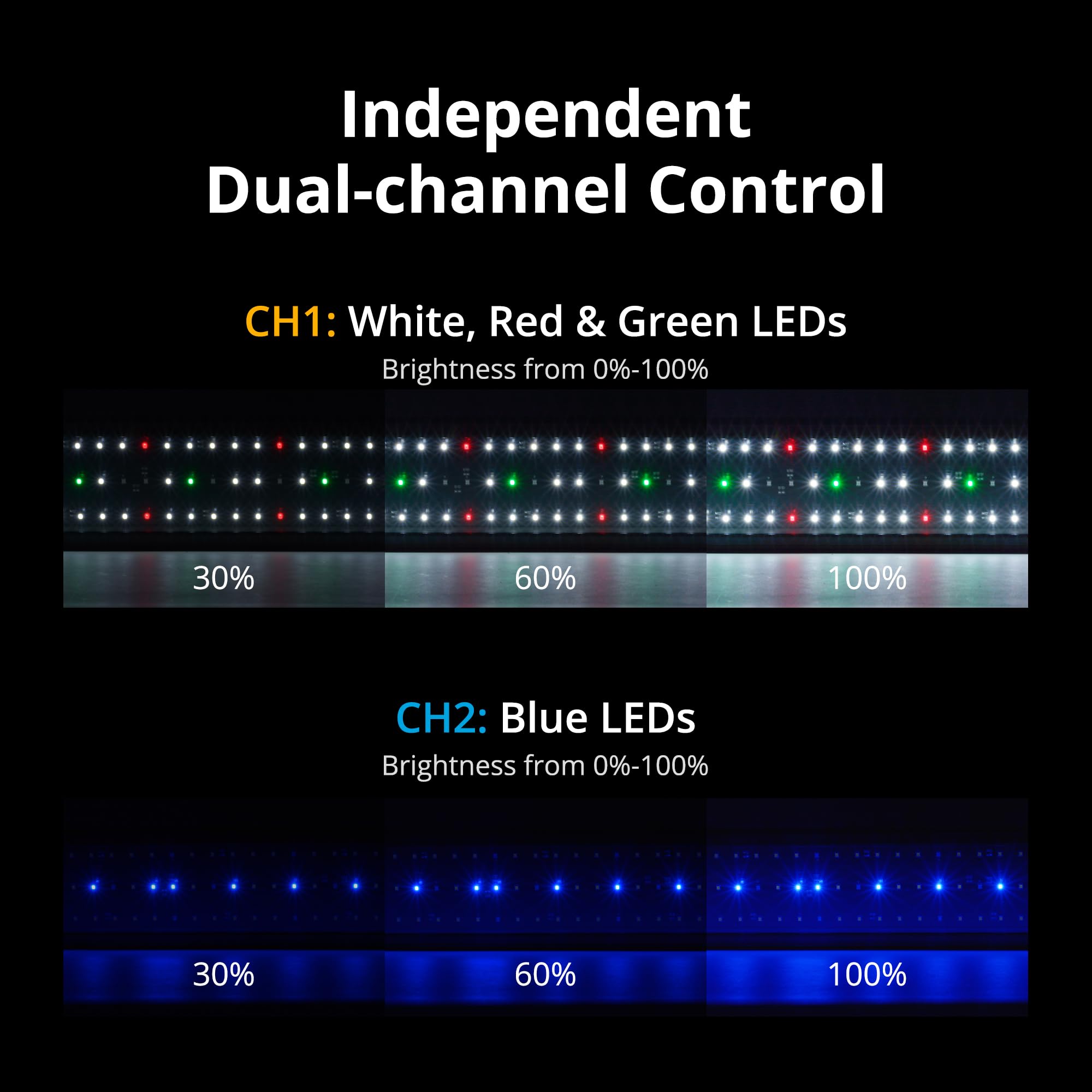 NICREW ClassicLED Plus 15W LED Aquarium Light with Timer for 18-24 Inch Fish Tanks - Adjustable Brightness, Daylight & Moonlight Cycle - Perfect for Freshwater & Saltwater Aquariums, Planted Tanks & Coral Reefs