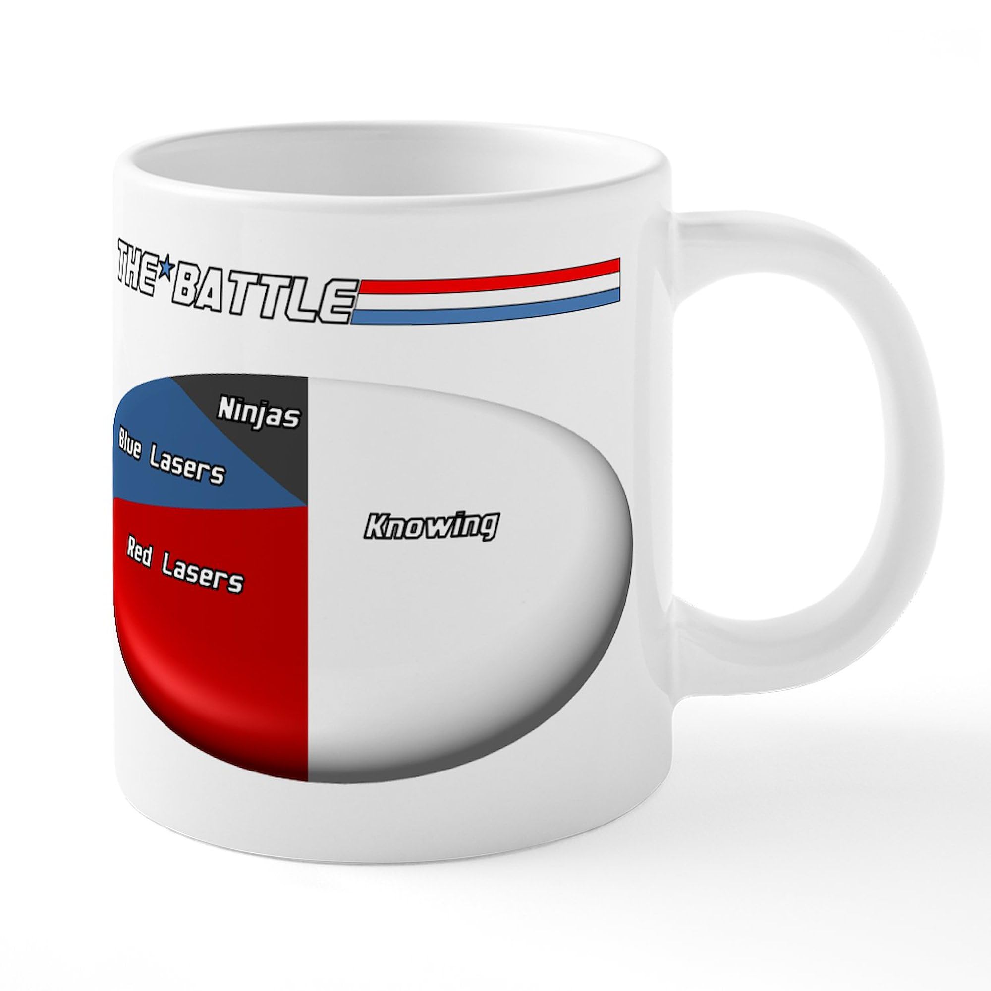 Battle Mugs 20oz Ceramic Coffee Mega Mug - Large Insulated Coffee Cup for Home, Office & Camping - Funny Novelty Gift for Gamers & Warriors