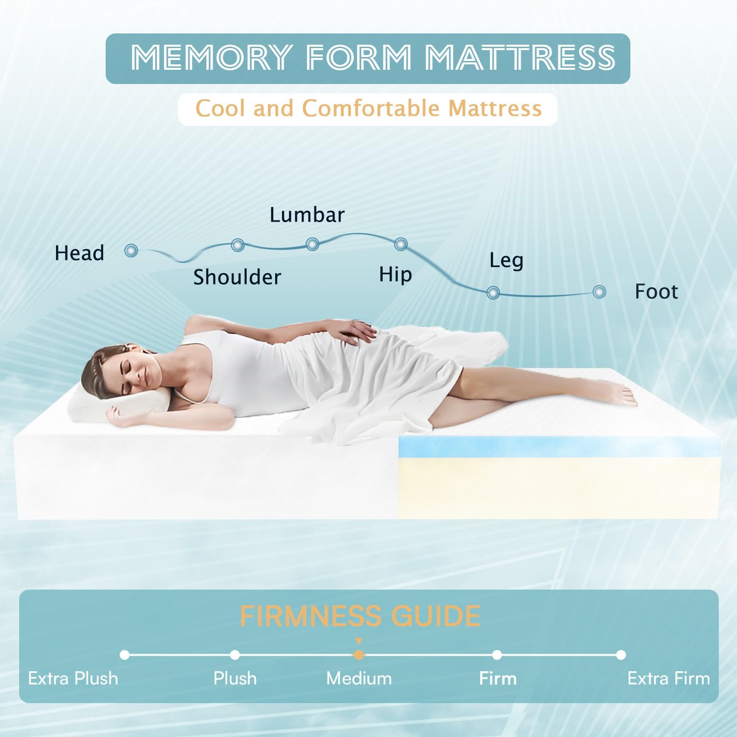 6 Inch Twin Mattress - Cooling Gel Memory Foam for Pressure Relief, CertiPUR-US Certified, Bed-in-a-Box (75