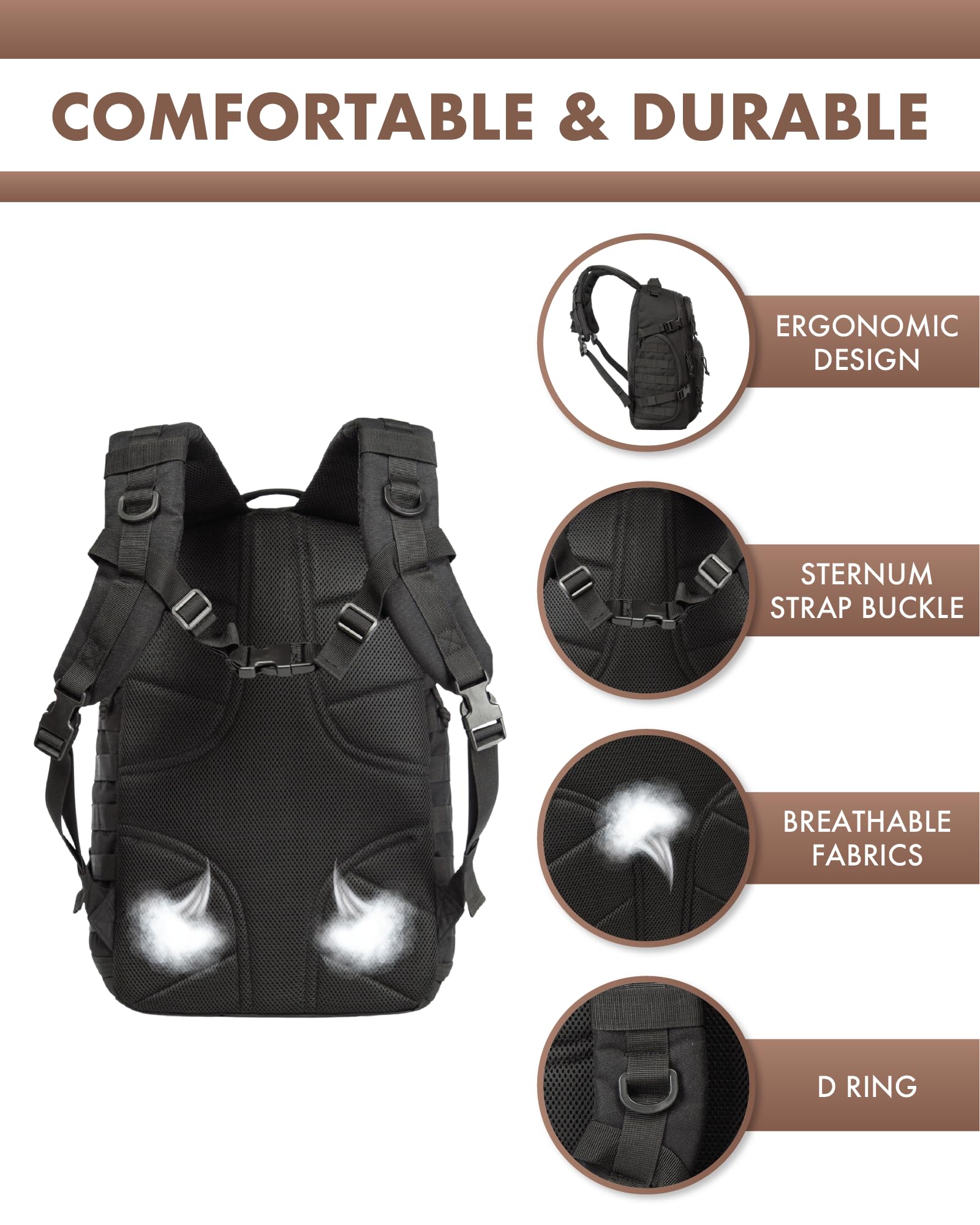Tactical Laptop Backpack for Men - Durable Military Style Backpack with Laptop Compartment (Black) - Perfect for Work, Travel & Outdoor Adventures