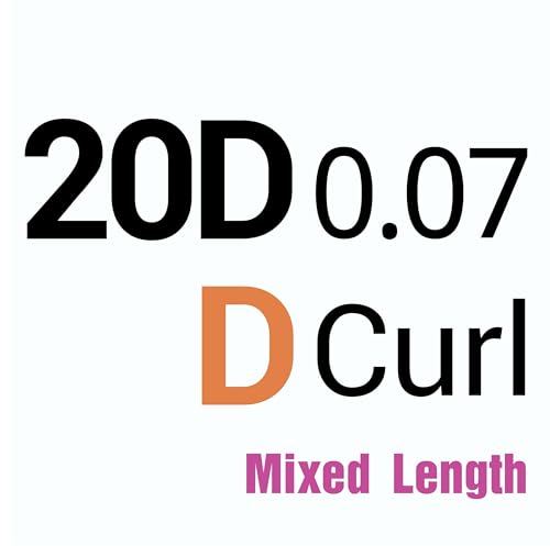 20D 0.07 D