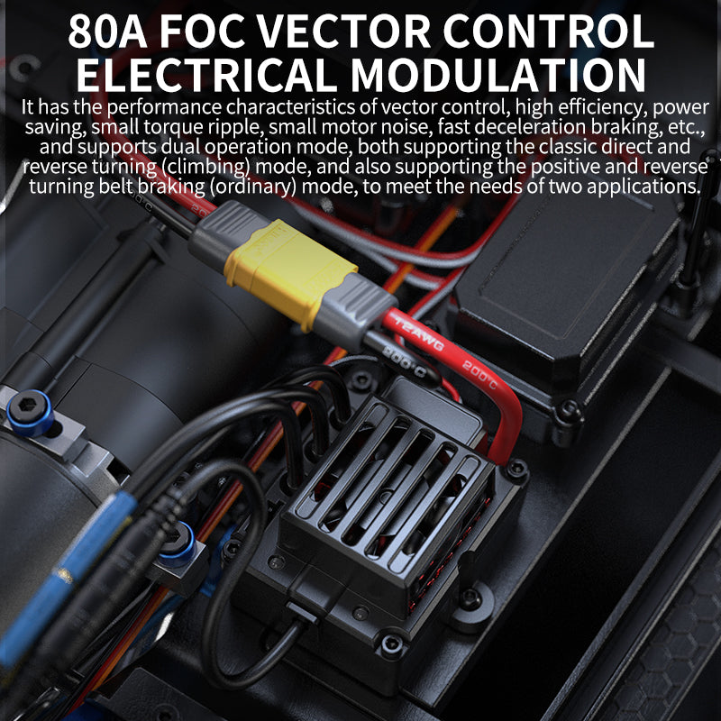 MJX Hyper Go H8H+ 1/8 Scale 2.4G 4WD RC Truck with Sensored Brushless Motor & 80A FOC ESC - High Speed Off Road Remote Control Car for Adults & Kids - Perfect for Backyard Racing, Off Road Bashing & RC Car Enthusiasts