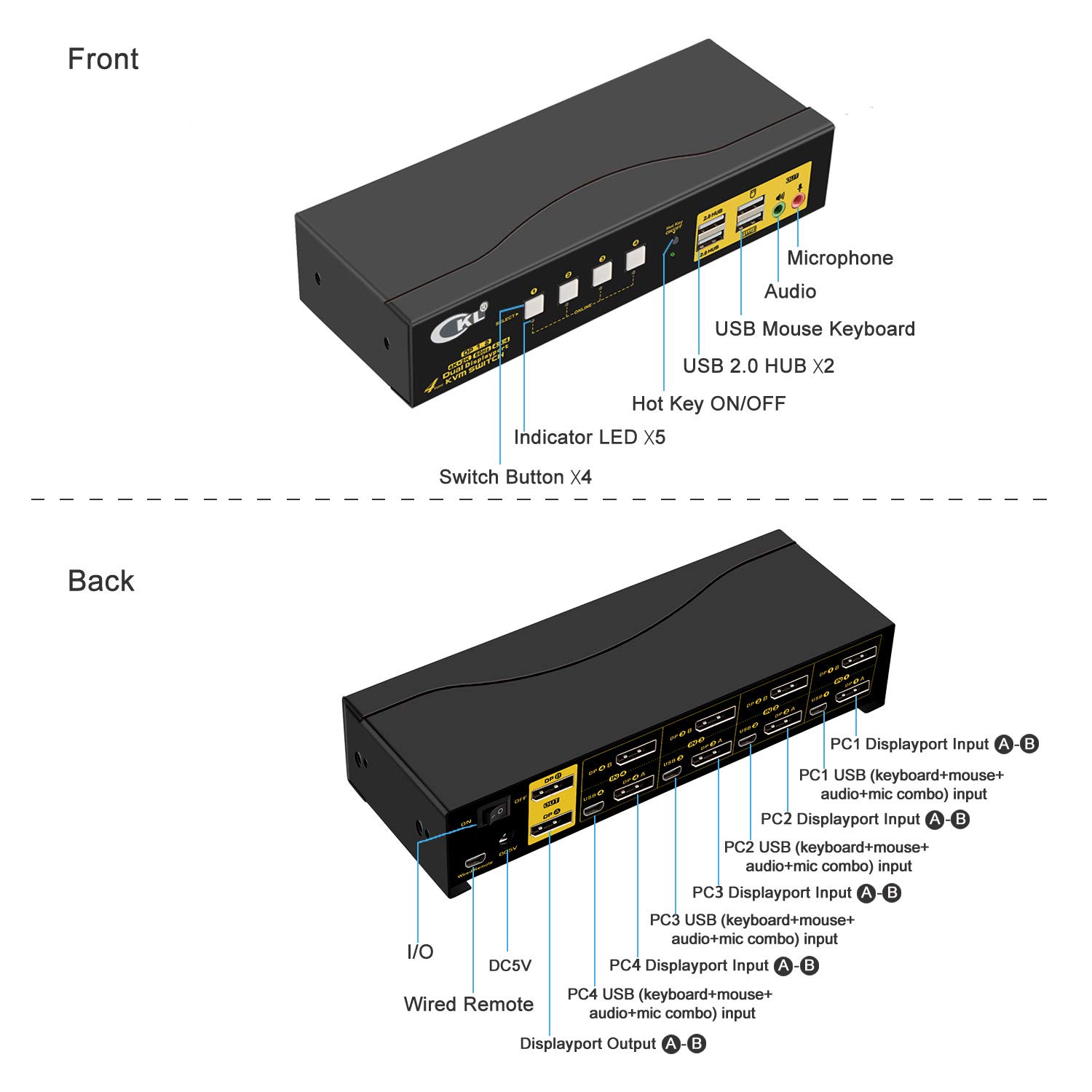 CKL 4x2 DP KVM Switch - 4 Port Dual Monitor DisplayPort 4K 60Hz 4:4:4 with Audio & USB 2.0 Hub (CKL-642DP) - Perfect for Home Office, Gaming Setup & Multi-Computer Workstations