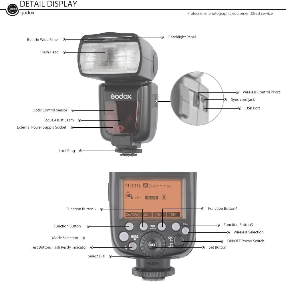 Godox Ving V860II-C E-TTL Li-ion Camera Flash Speedlite for Canon 6D 50D 60D 1DX 580EX II 5D Mark II III - Professional Photography Lighting for Portraits, Weddings & Events