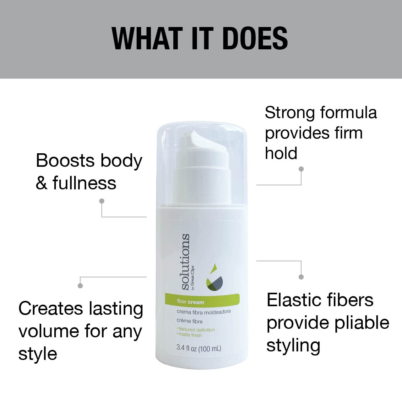 GREAT CLIPS Solutions Fiber Cream 3.4oz - Strong Hold Styling Cream for Curly Hair | Adds Volume & Lift | Flexible Firm Hold Hair Product | Perfect for Daily Styling & Natural Curls