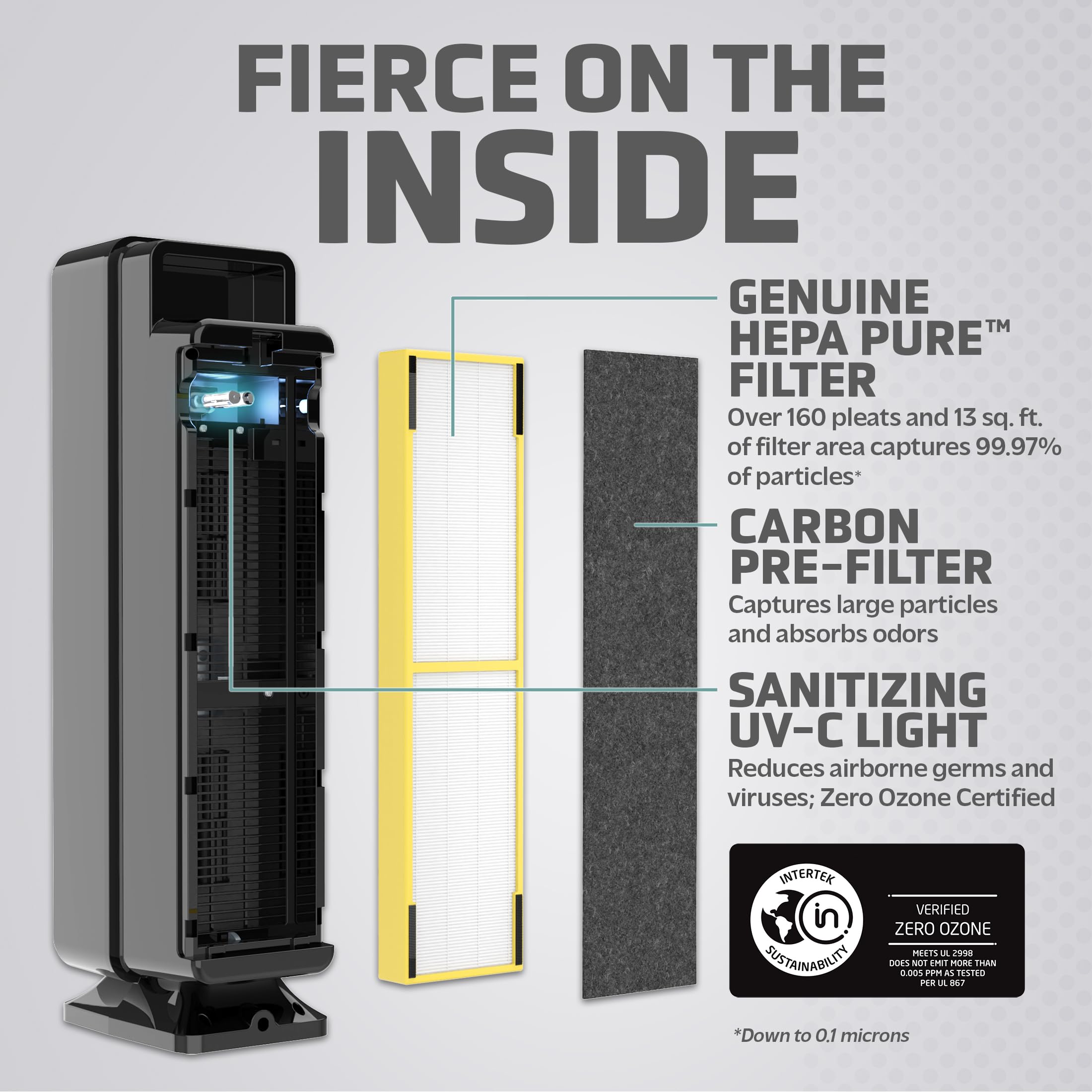 GermGuardian AC5350B 28