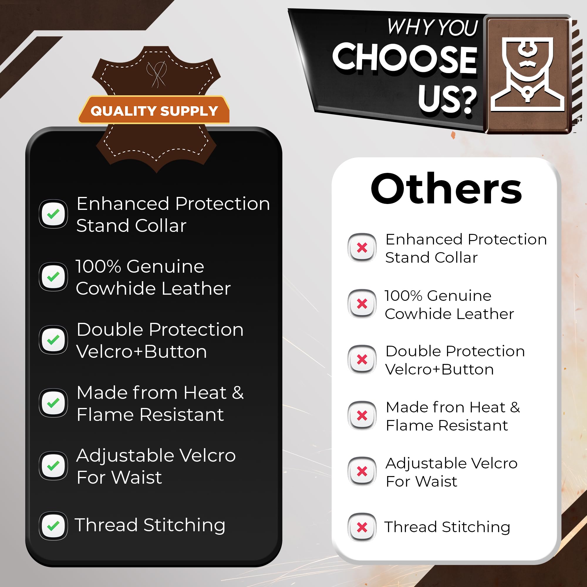 Heat & Flame Resistant Leather Welding Jacket for Men & Women - Heavy Duty FR Safety Jacket for Welders, Blacksmiths & Metalworkers - Perfect for Welding, Forging & Industrial Work Protection