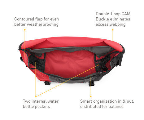 Timbuk2 Classic Messenger Bag - Durable Waterproof Laptop Bag for Men & Women - Perfect for Commuting, Work, School & Travel