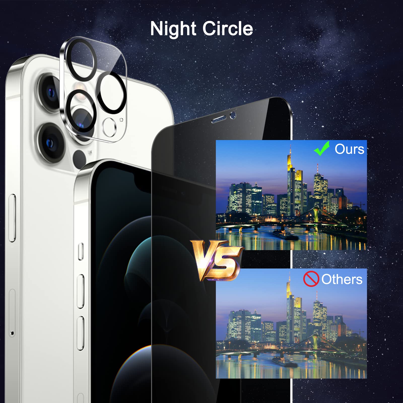2+3 Pack iPhone 12 Pro Max Privacy Screen Protector with Camera Lens Cover - 9H Tempered Glass, Anti-Spy, Shatterproof & Bubble-Free for 6.7