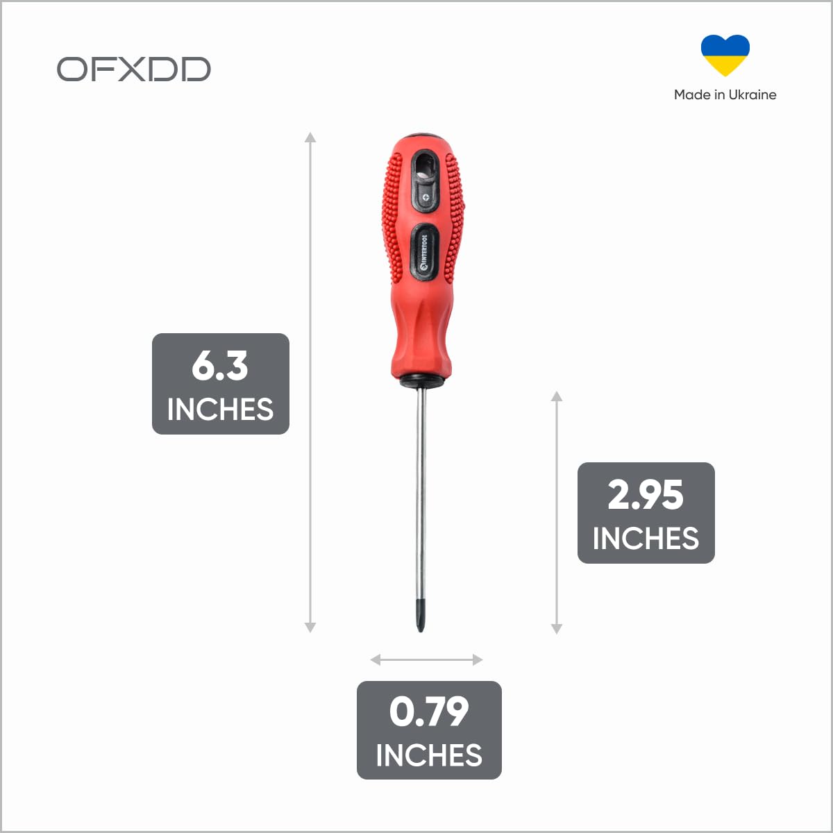 2 Pcs Magnetic Phillips Screwdriver Set - PH0, 2.95 Inch with Cushion Grip for Home & Construction (Red) - Perfect for DIY & Repair
