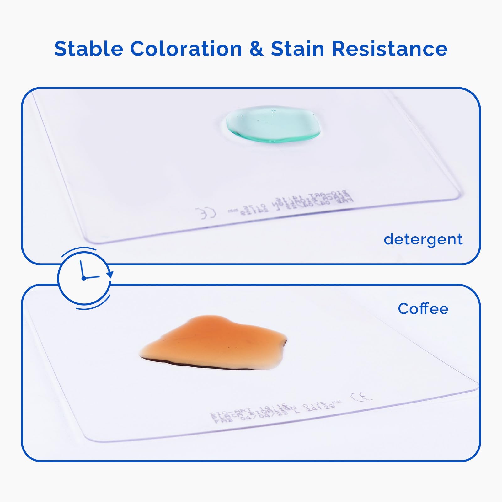 JMU Dental Vacuum Forming Sheets - 0.75mm Clear Copolyester Thermoforming Material (5pcs, 5