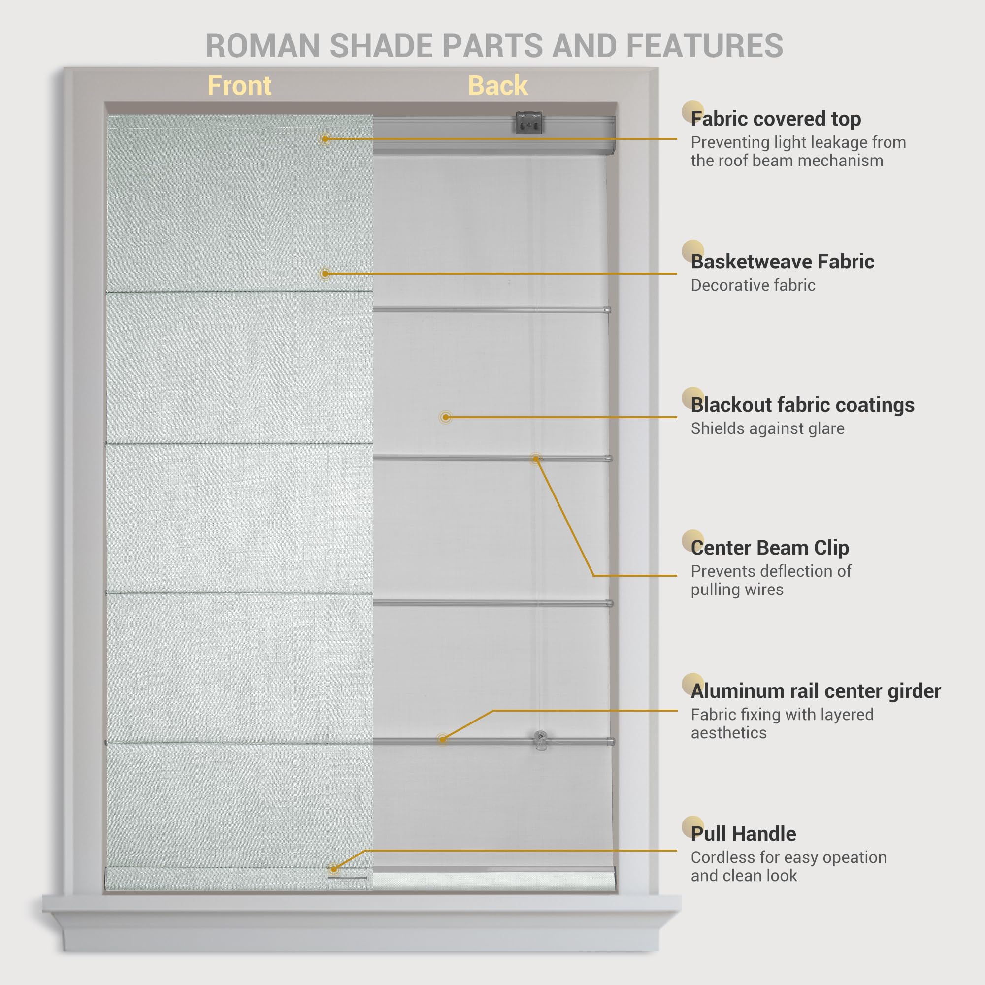 Blackout Cordless Roman Shades for Windows - Custom Linen Roman Blinds with Thermal Insulation & UV Protection - Perfect for Bedroom, Living Room & Kitchen (White, 39