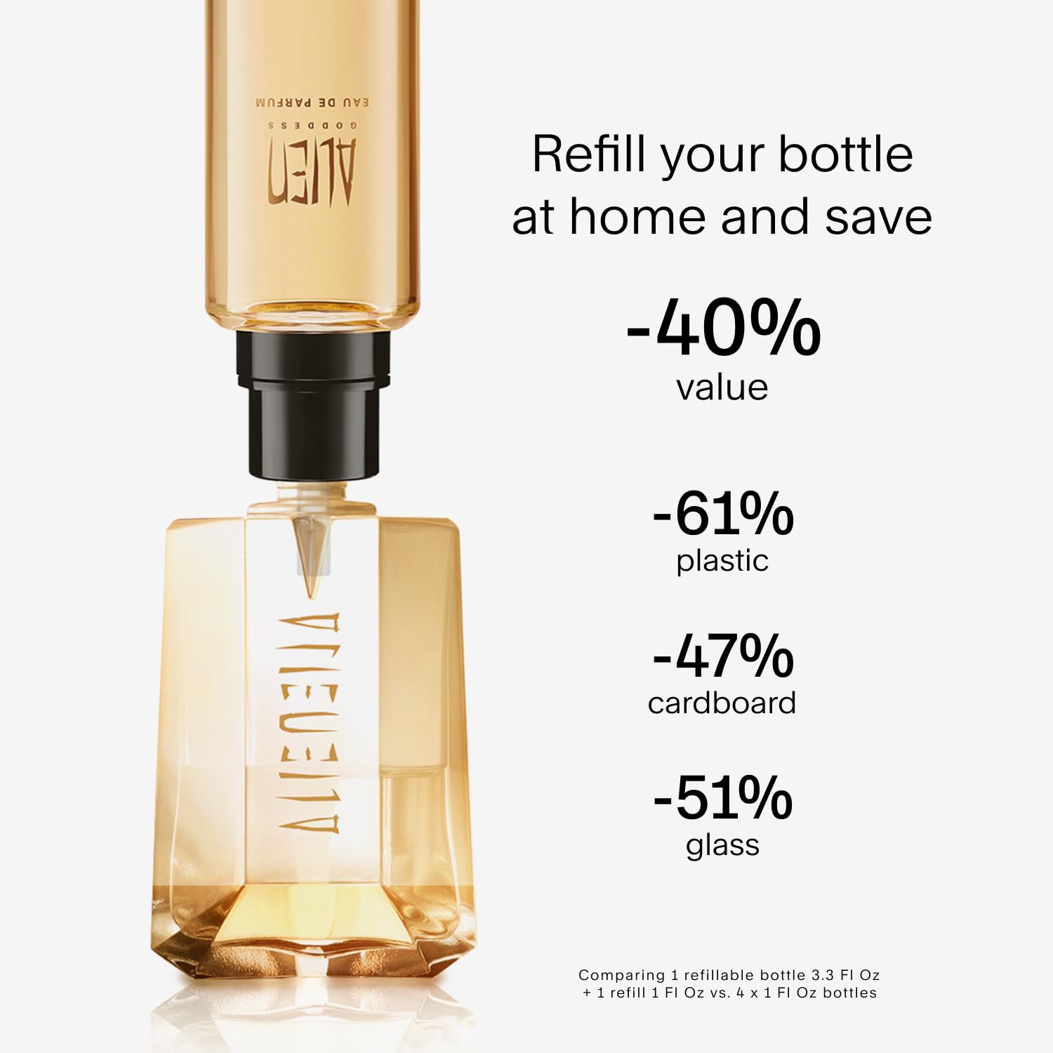 Mugler Alien Goddess Eau de Parfum for Women - Floral Woody Fragrance with Bergamot, Jasmine & Vanilla - 1oz Refillable Perfume + 3.3oz Refill - Luxury Scent for Date Night, Office & Special Occasions