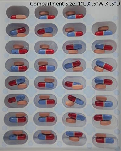31-Day Monthly Cold Seal Pill Blister Pack - 96 Cards & 96 Blisters | Organize & Protect Medications | Perfect for Pharmacies, Nursing Homes & Home Use
