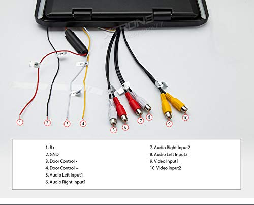 XTRONS® 15.6 Inch Ultra-Thin FHD 1080P Car Overhead Monitor with HDMI Port & IR Headphones - Roof Mounted TFT Screen for Rear Seat Entertainment in SUVs, Vans and Family Vehicles