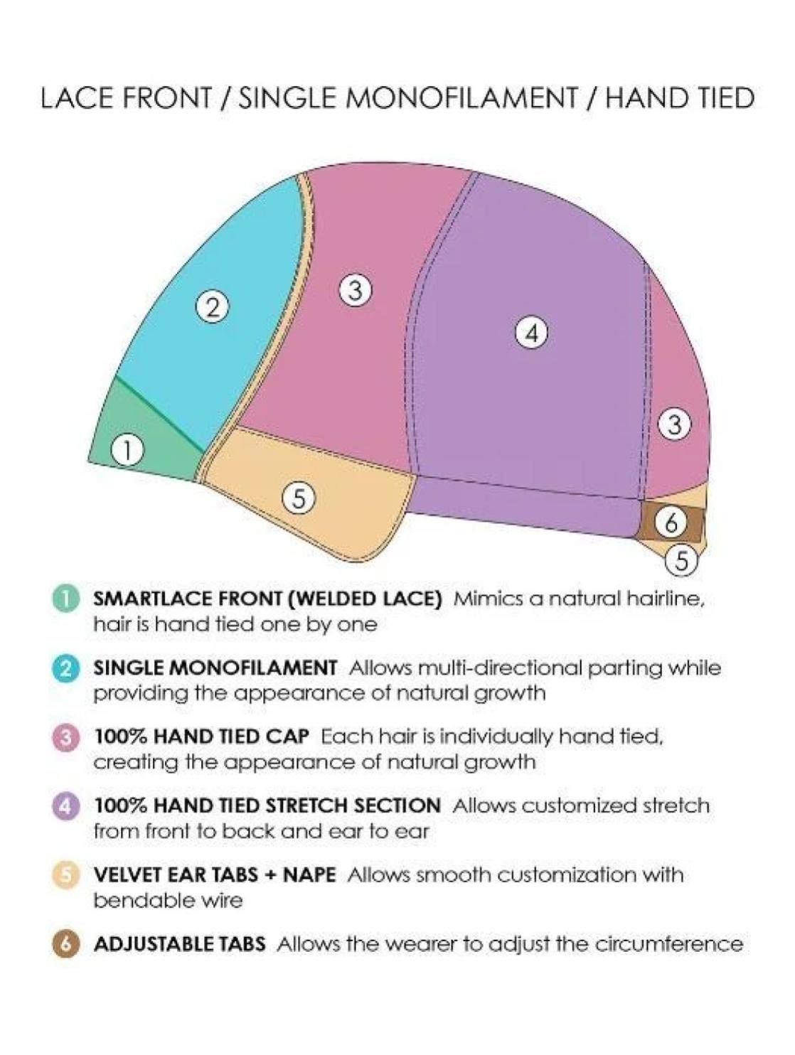 Jon Renau Kristi Wig Bundle - 4 Items Including Synthetic Shampoo, Wide Tooth Comb & Styling Guide (Color 14/26S10) | Perfect for Everyday Wear, Special Occasions & Hair Care Routine
